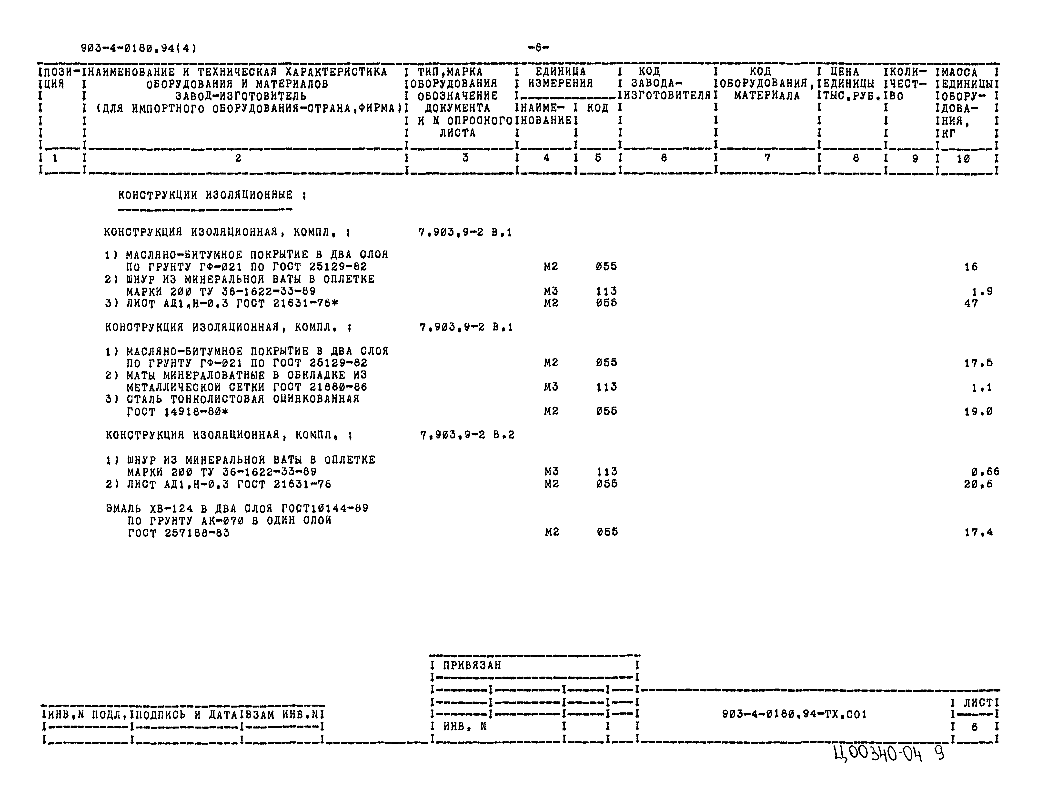 Типовые проектные решения 903-4-0180.94