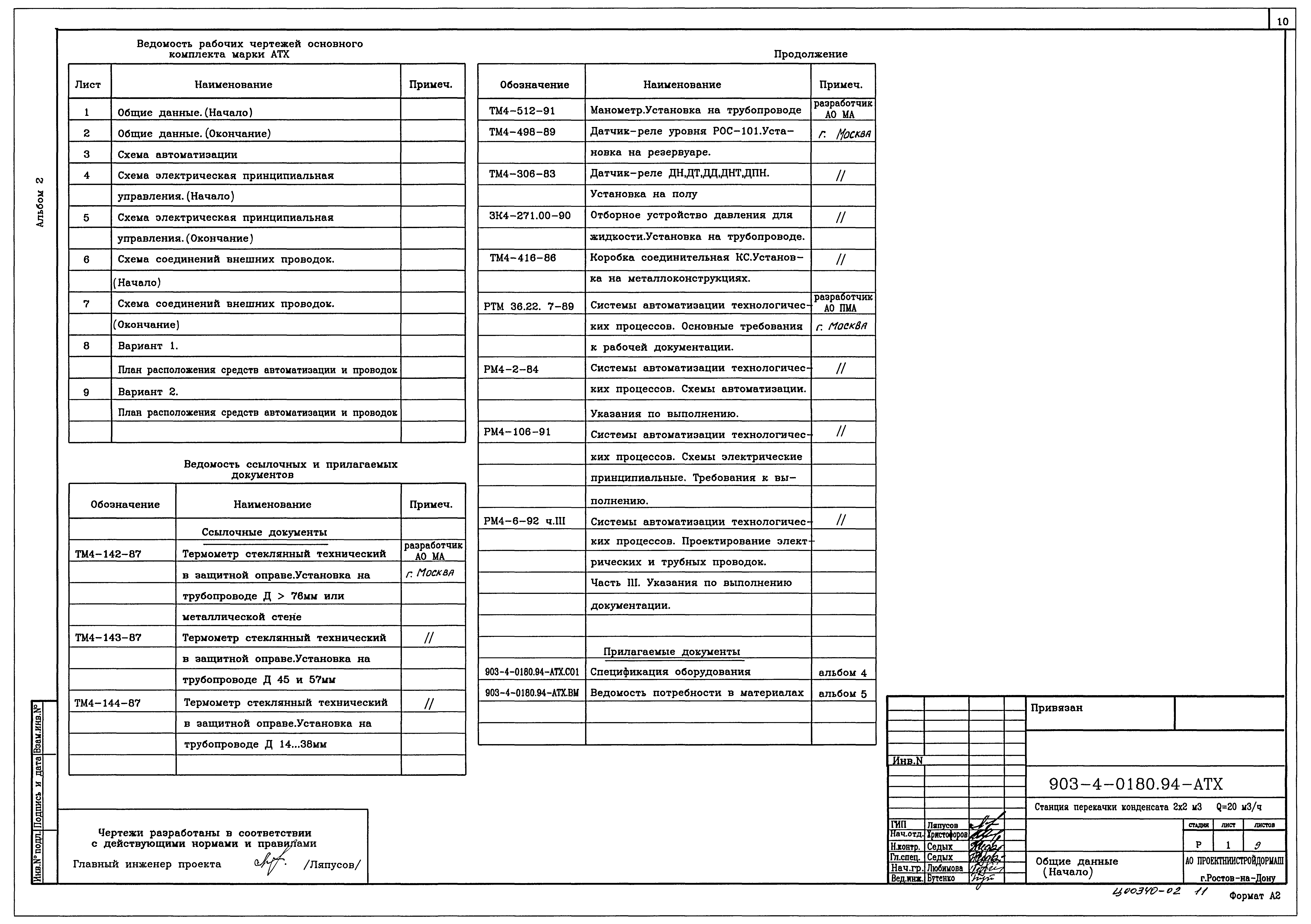 Типовые проектные решения 903-4-0180.94