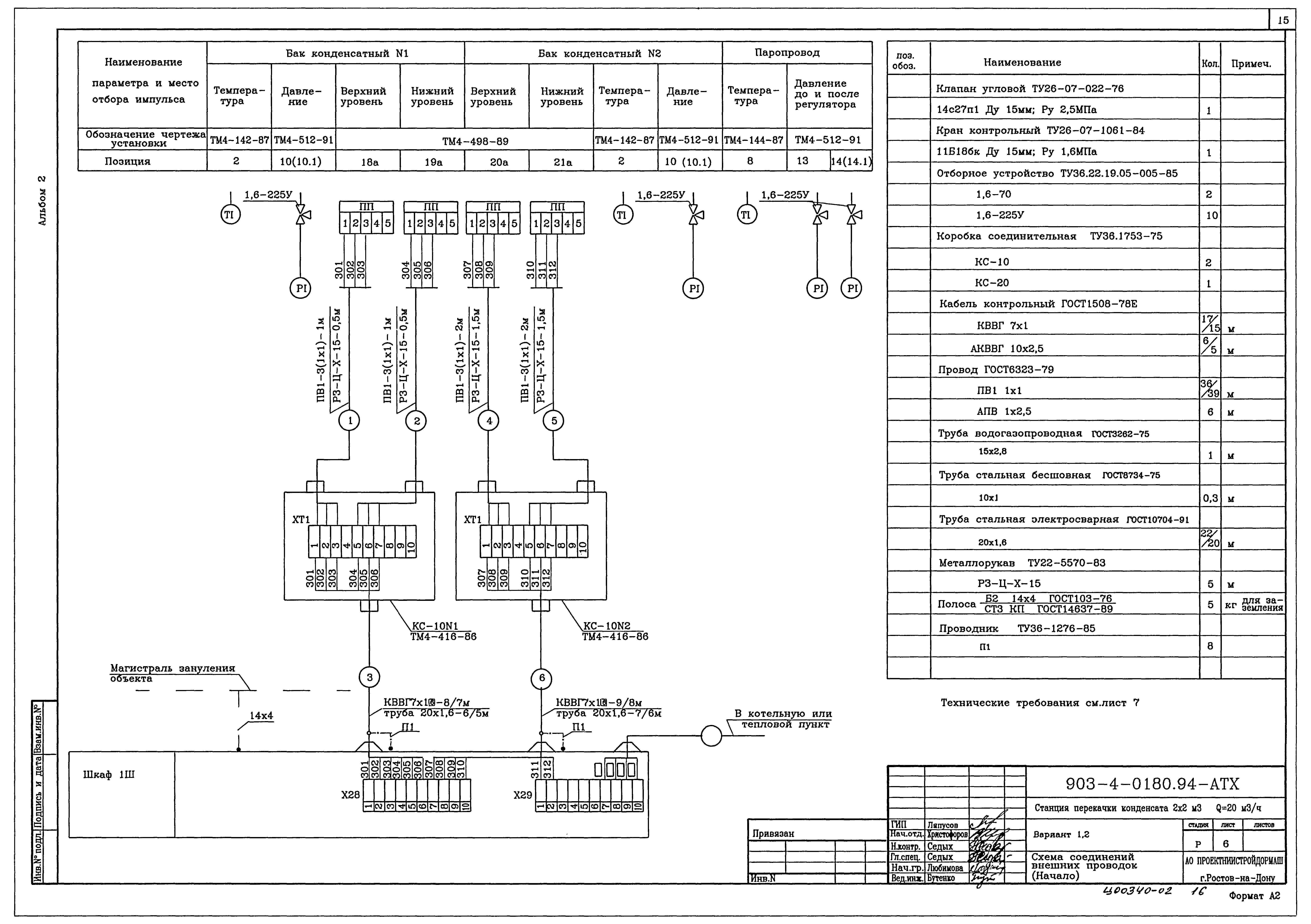 Типовые проектные решения 903-4-0180.94