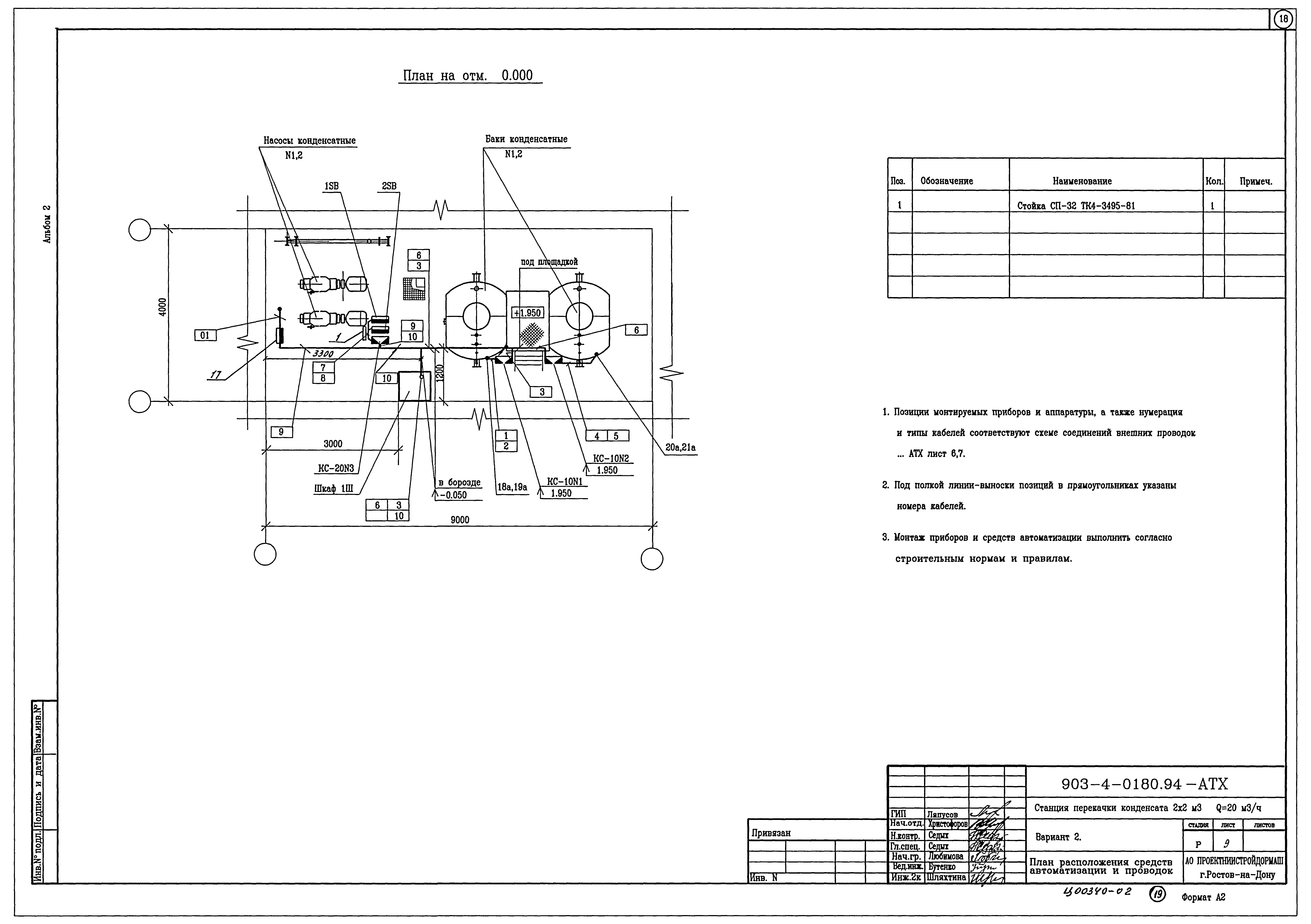 Типовые проектные решения 903-4-0180.94