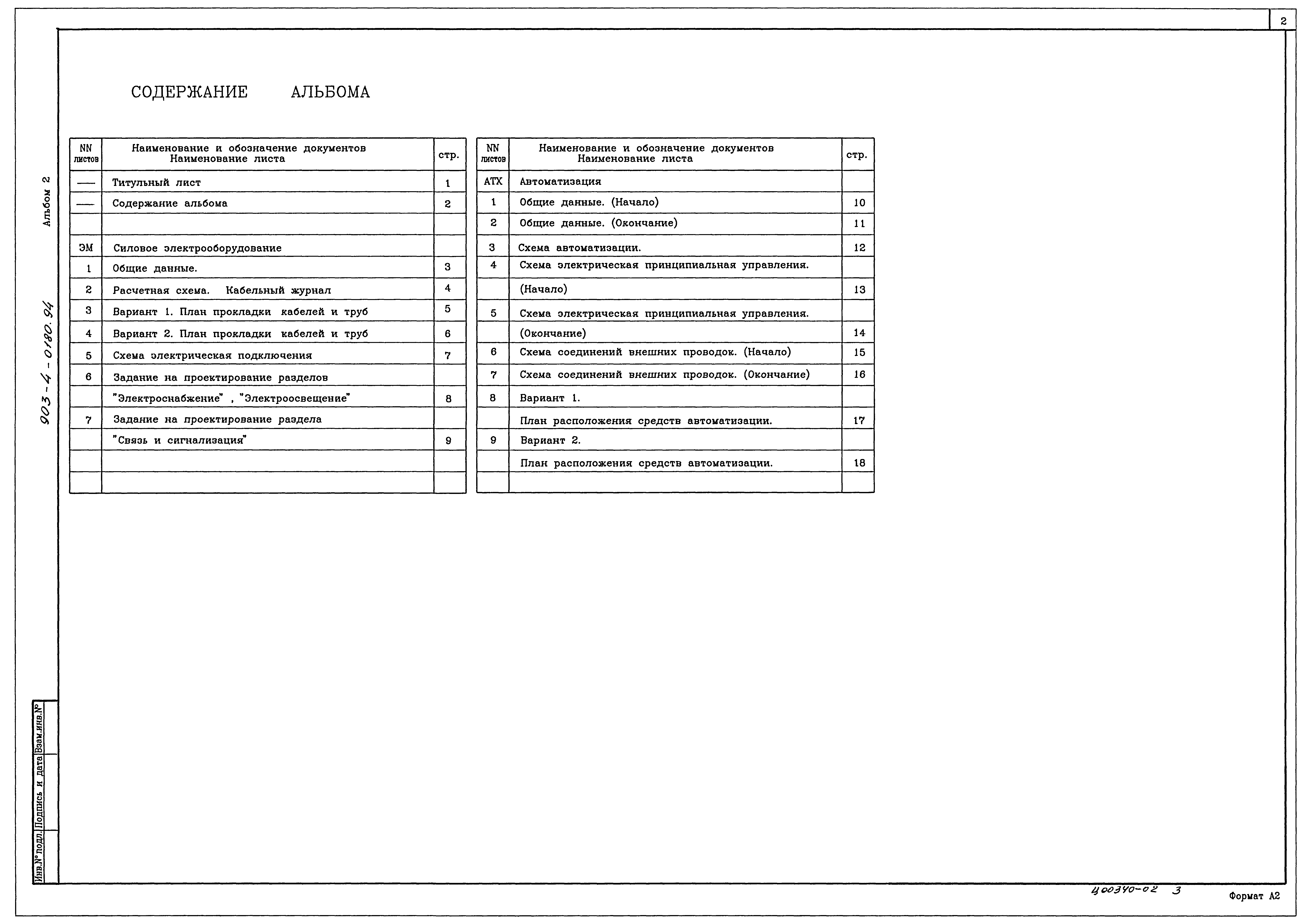 Типовые проектные решения 903-4-0180.94