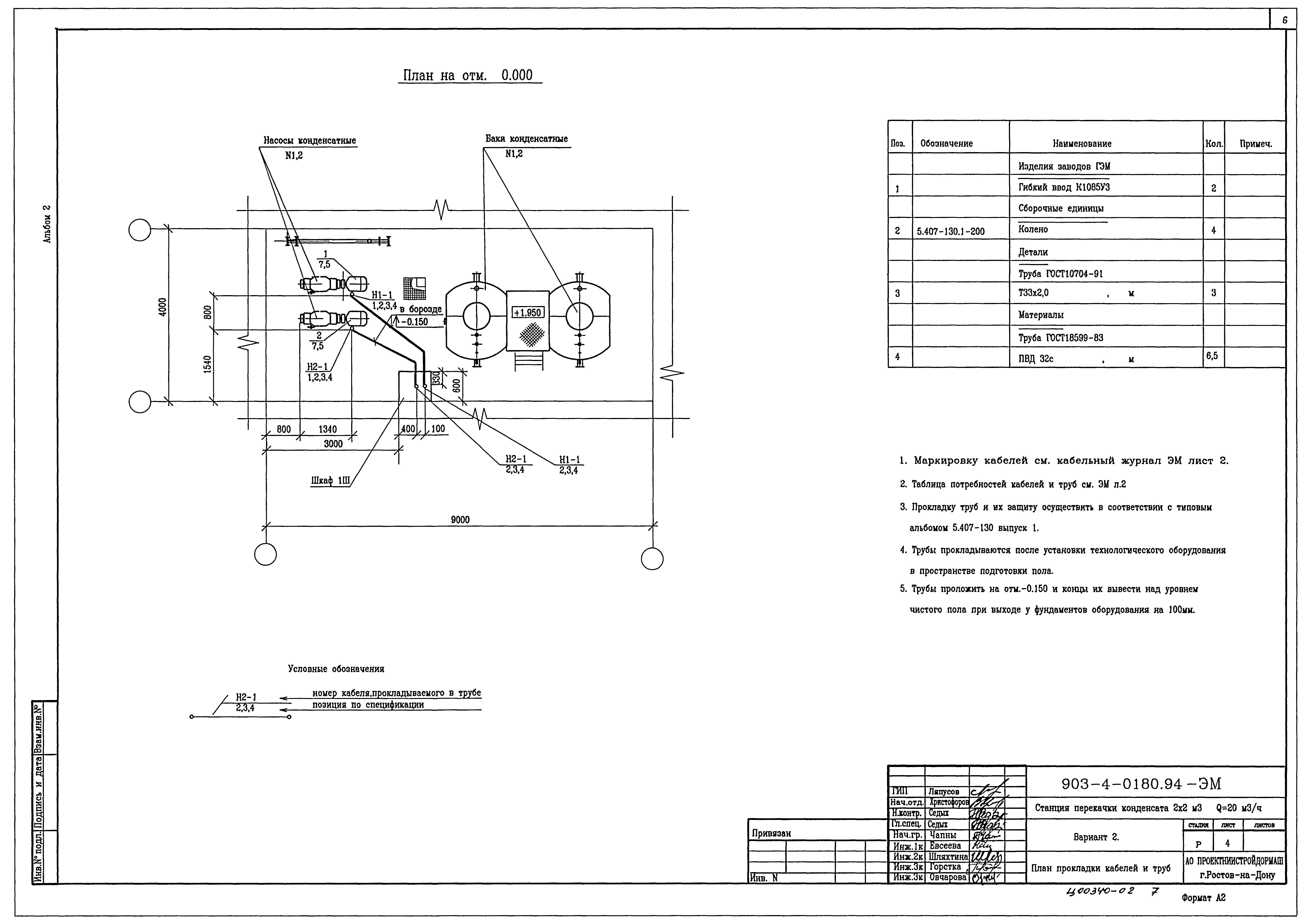 Типовые проектные решения 903-4-0180.94
