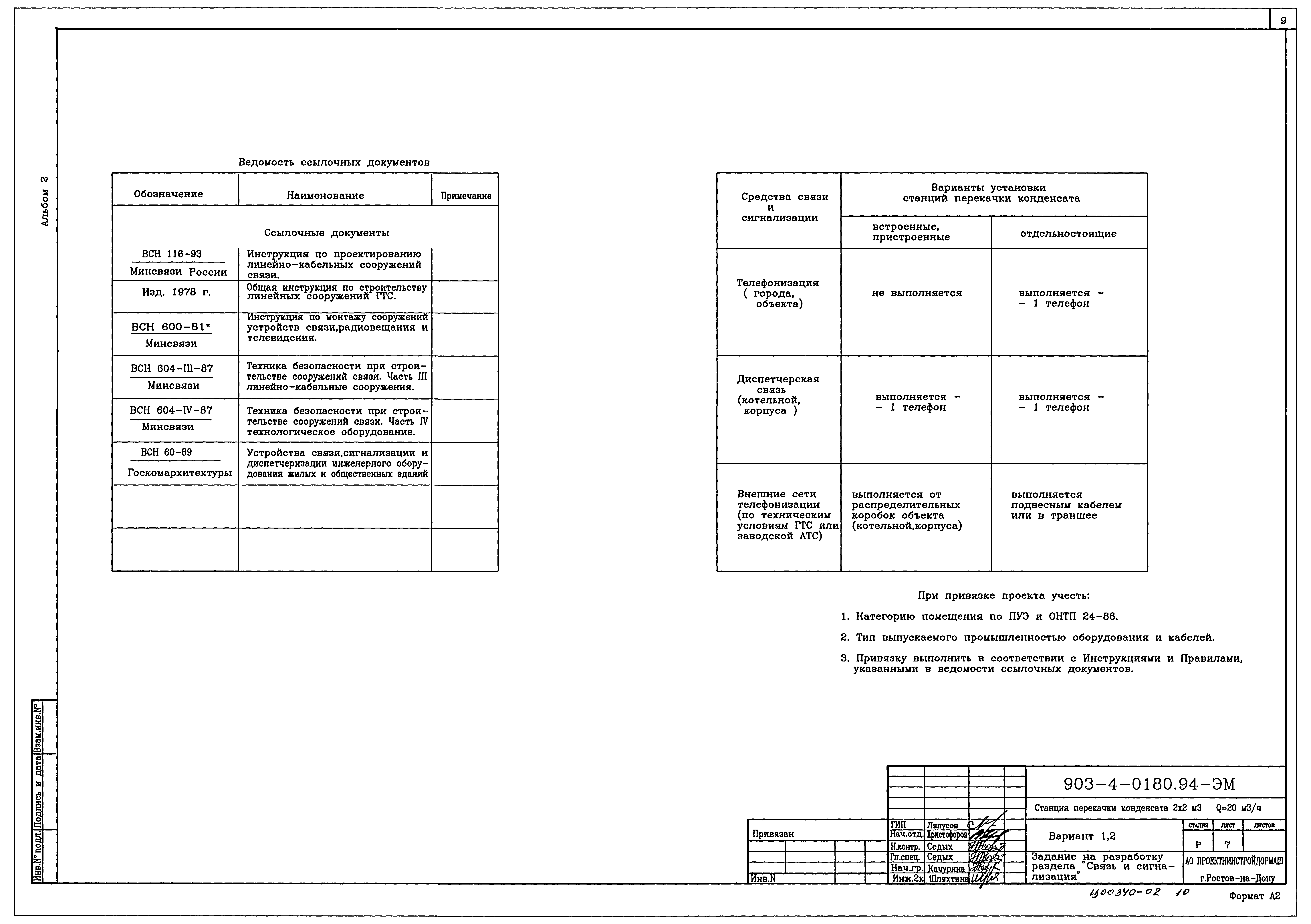 Типовые проектные решения 903-4-0180.94