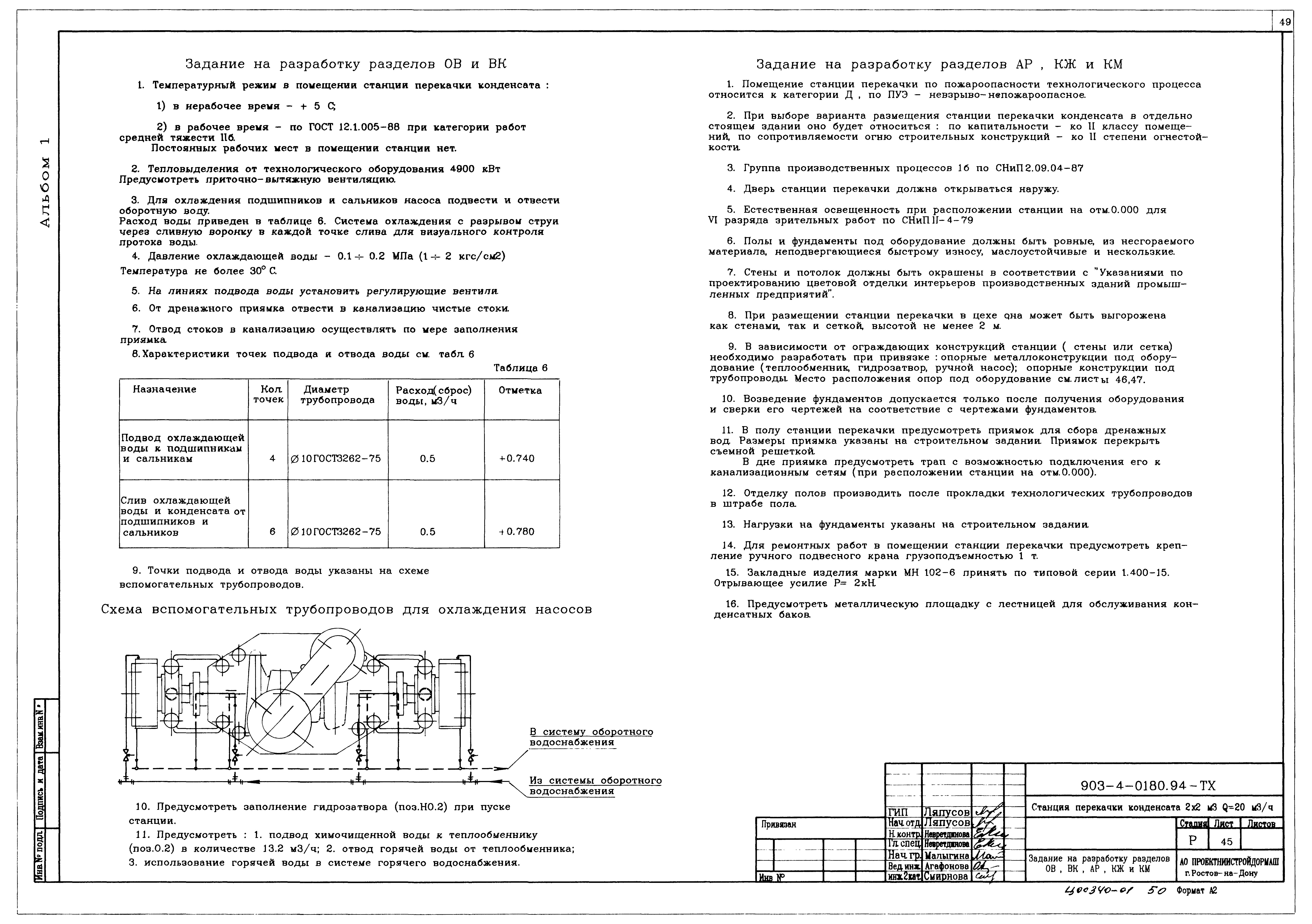 Типовые проектные решения 903-4-0180.94