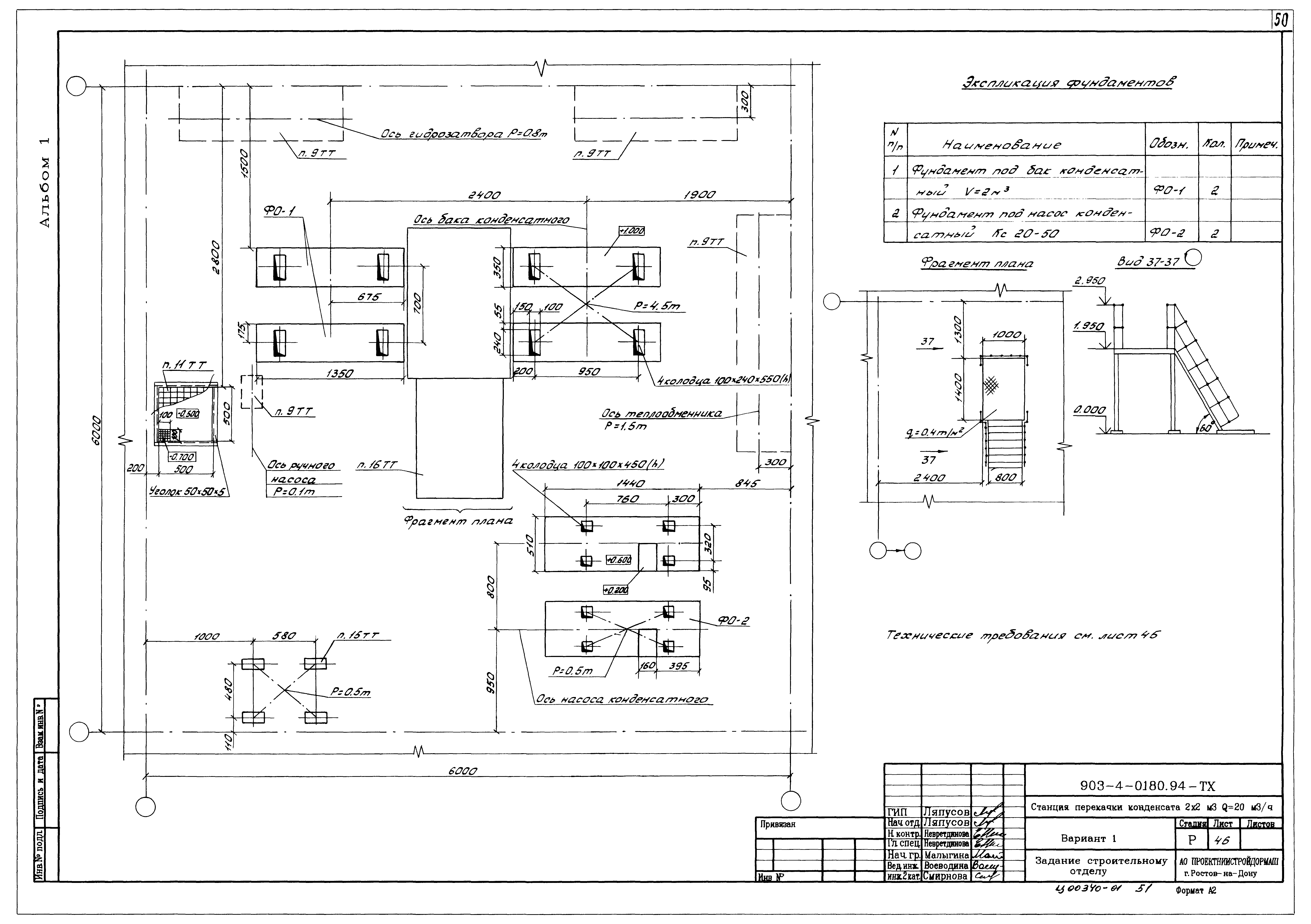 Типовые проектные решения 903-4-0180.94