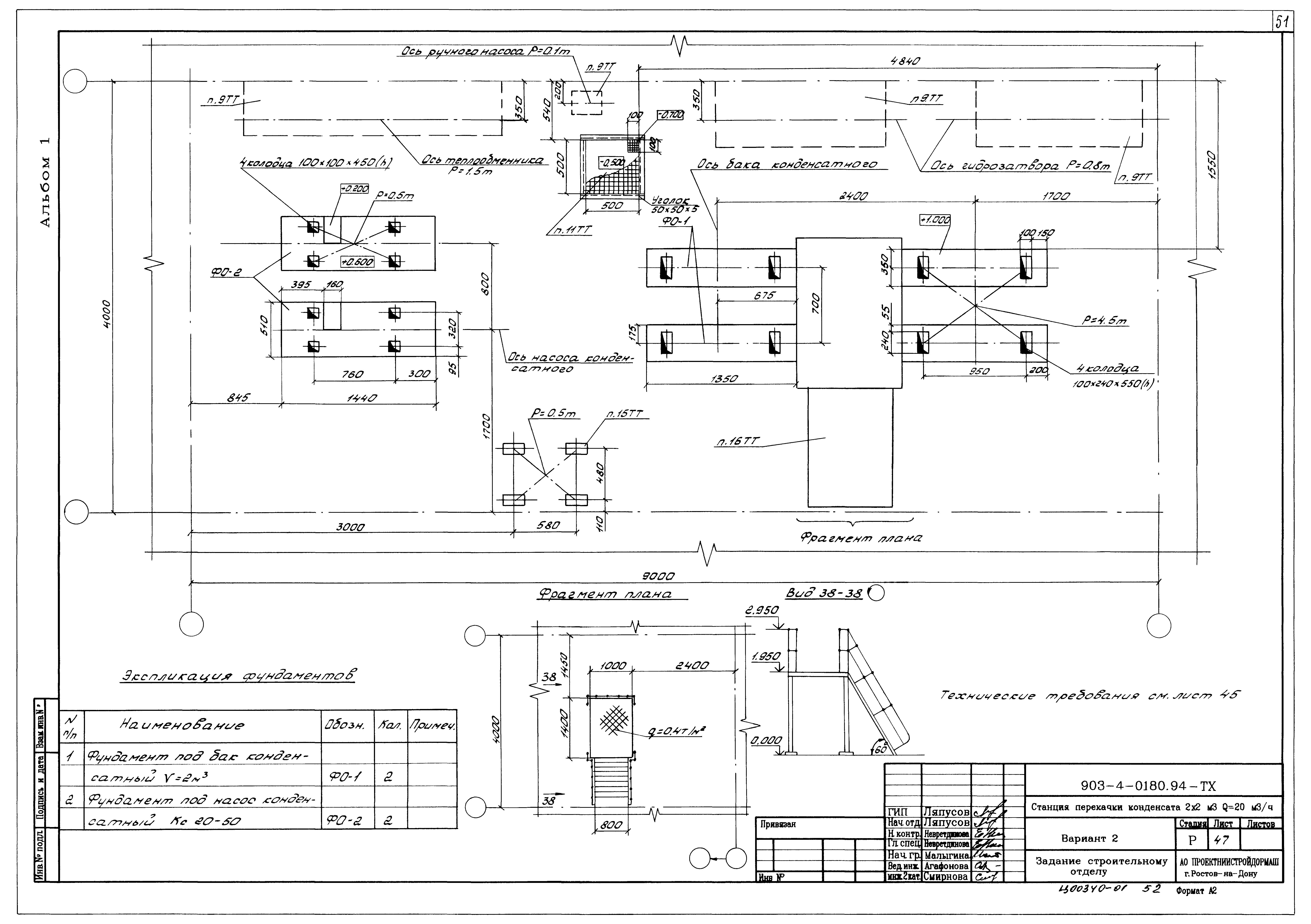 Типовые проектные решения 903-4-0180.94