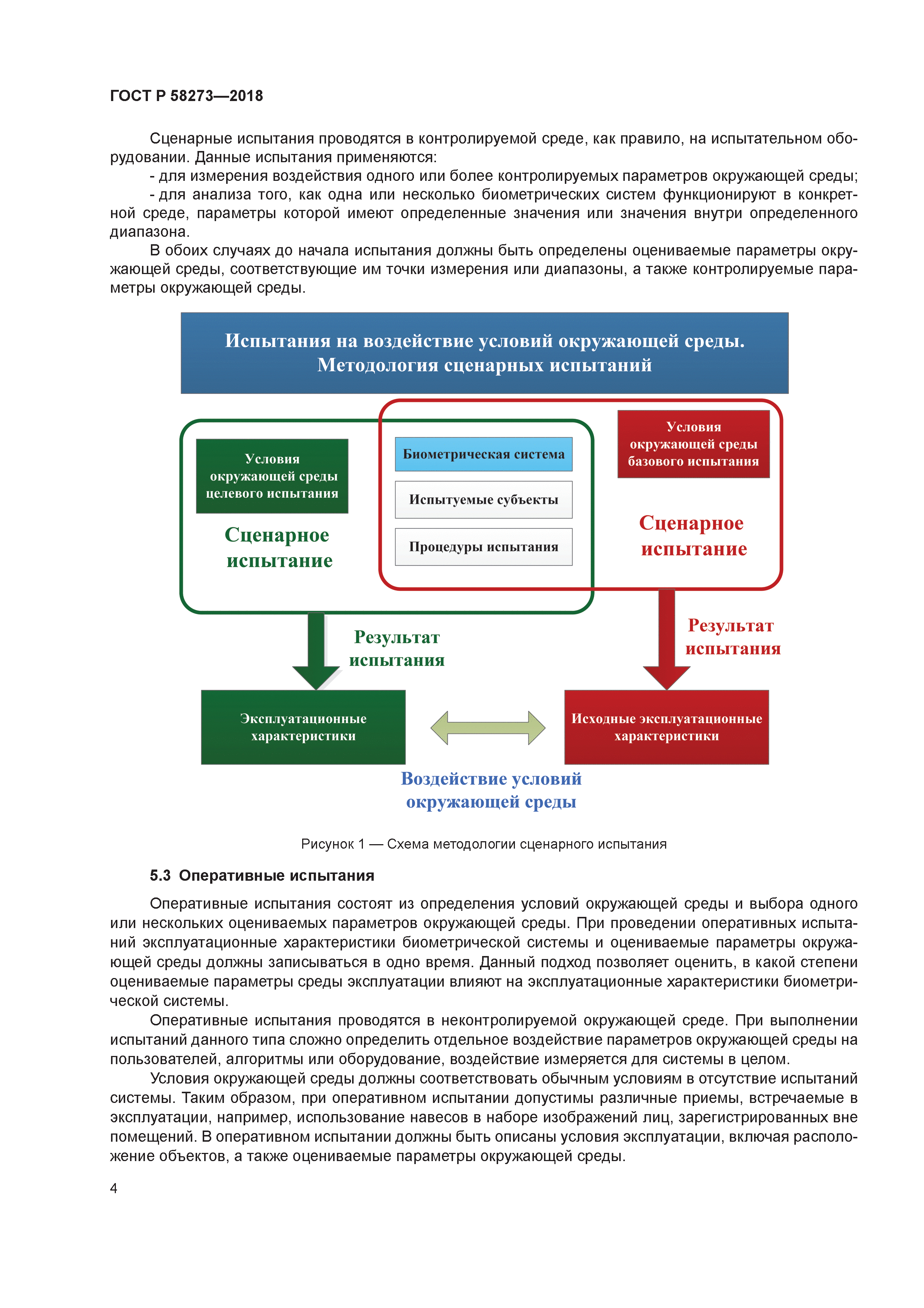 ГОСТ Р 58273-2018