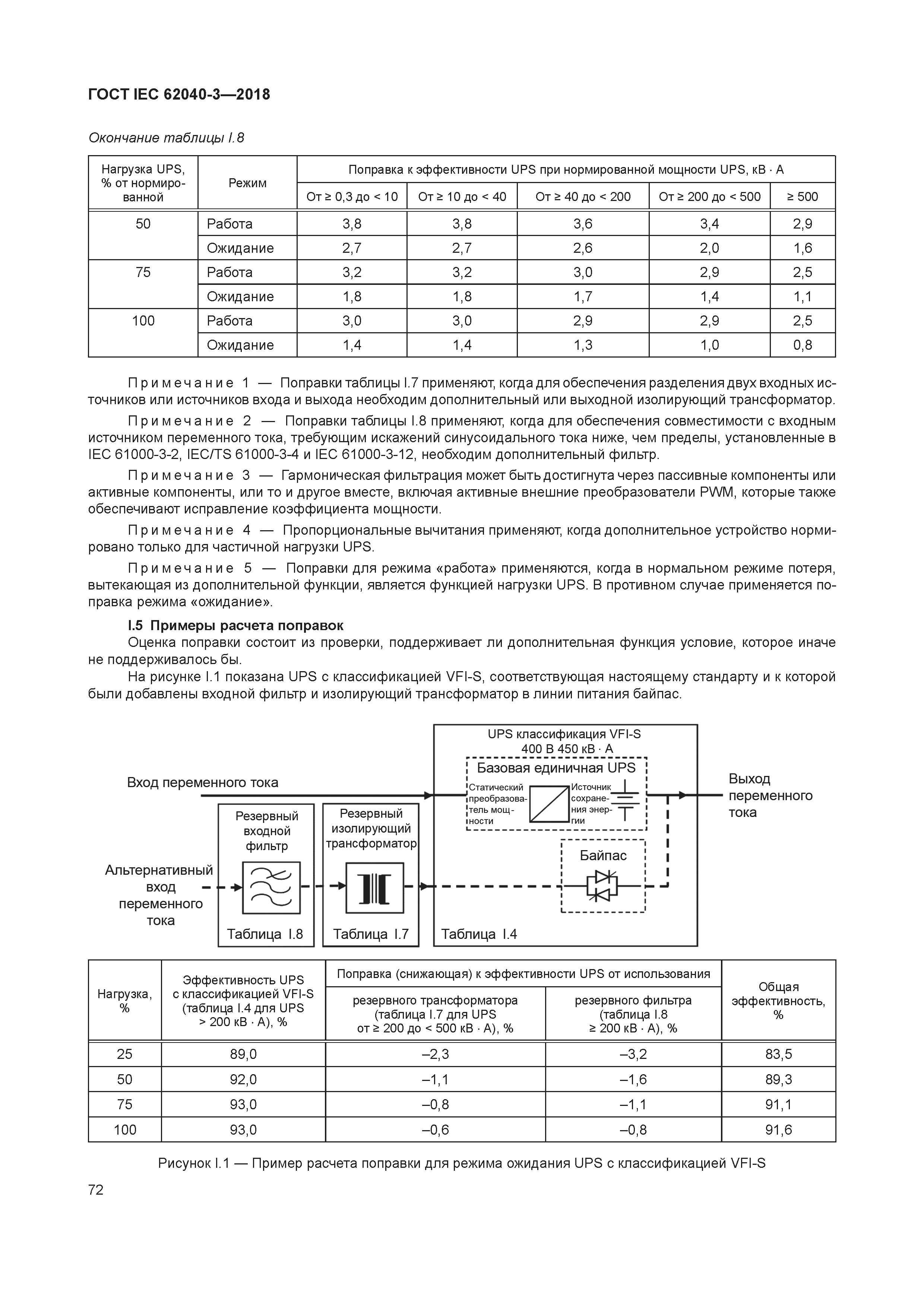 ГОСТ IEC 62040-3-2018