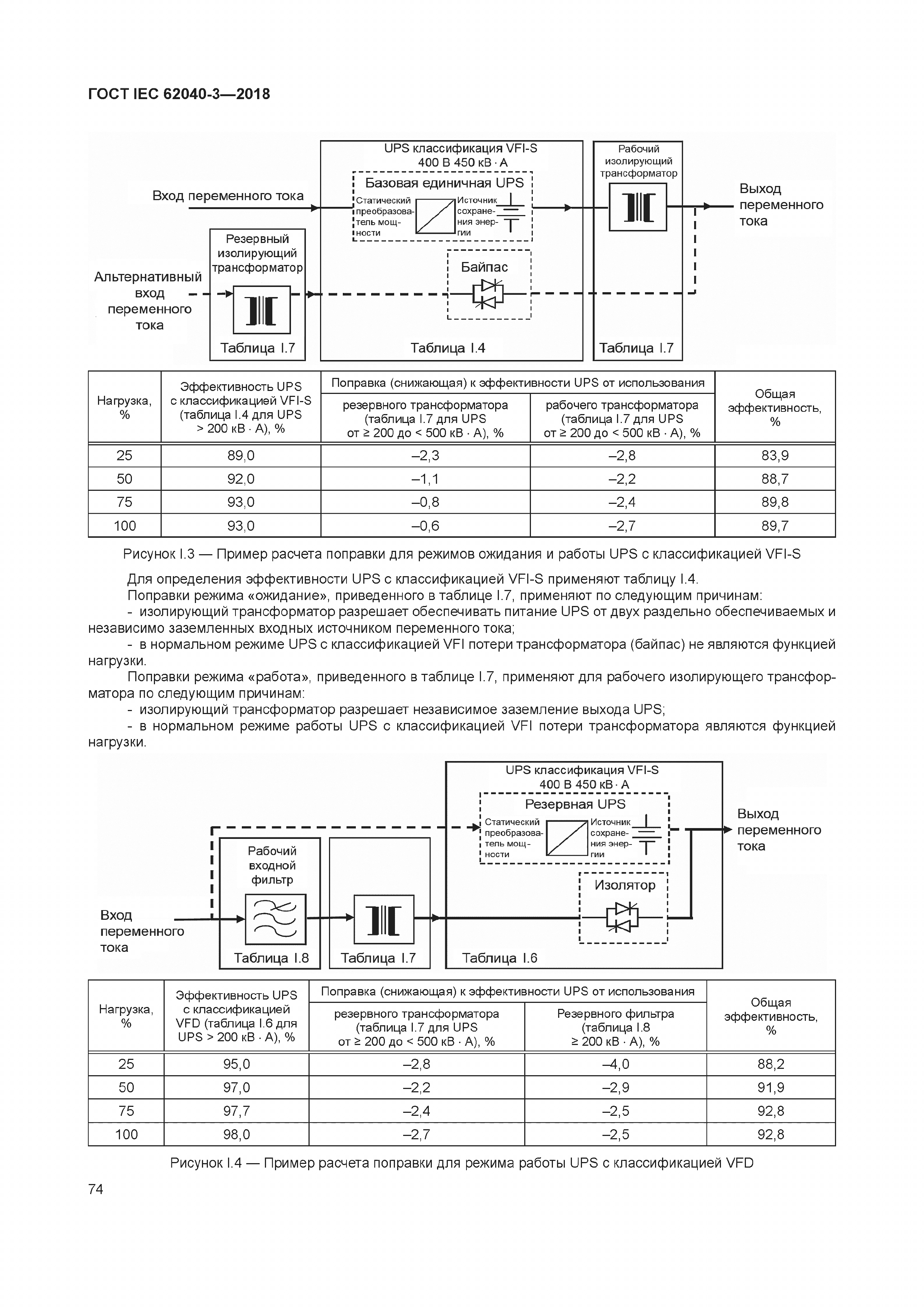 ГОСТ IEC 62040-3-2018