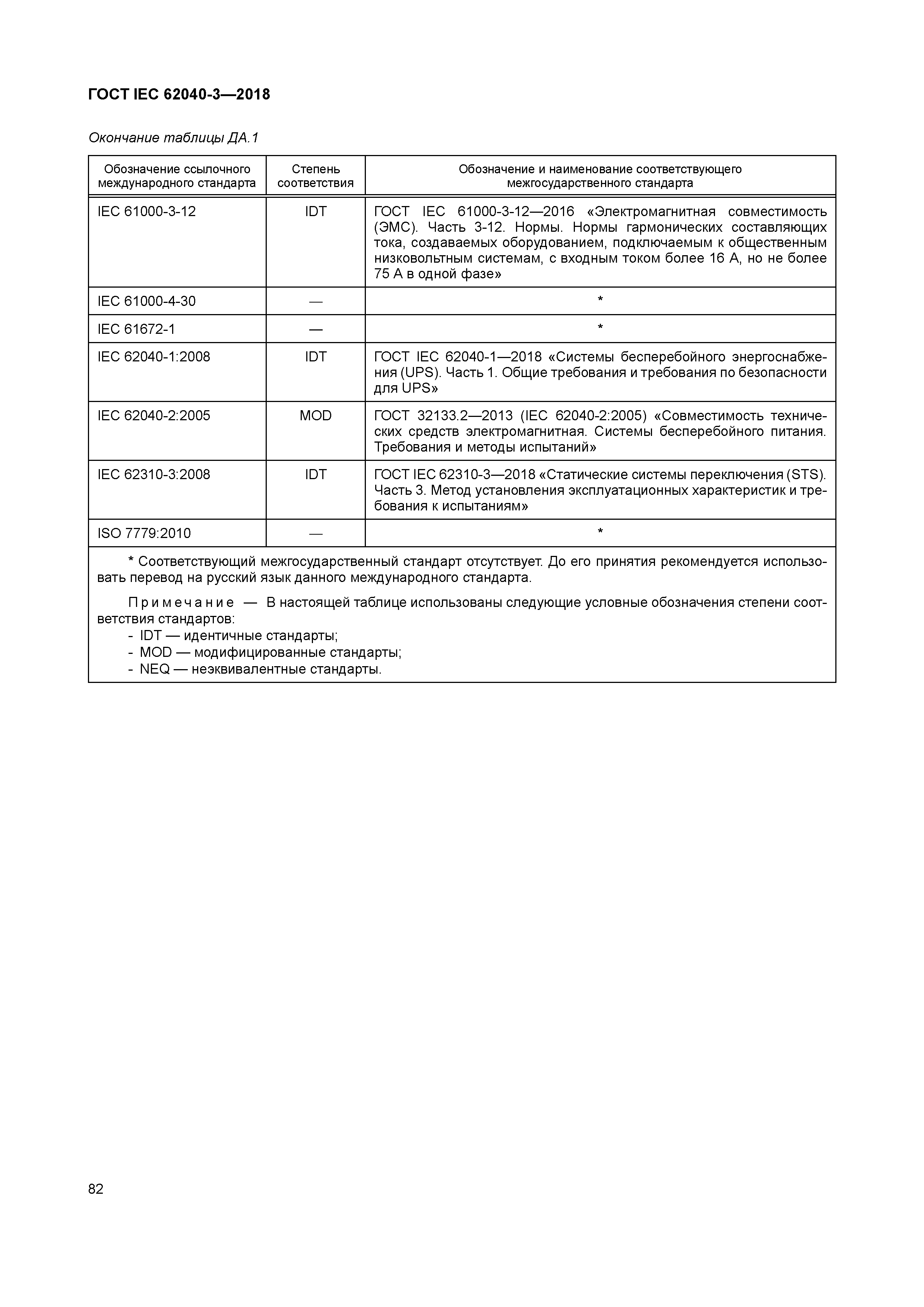 ГОСТ IEC 62040-3-2018