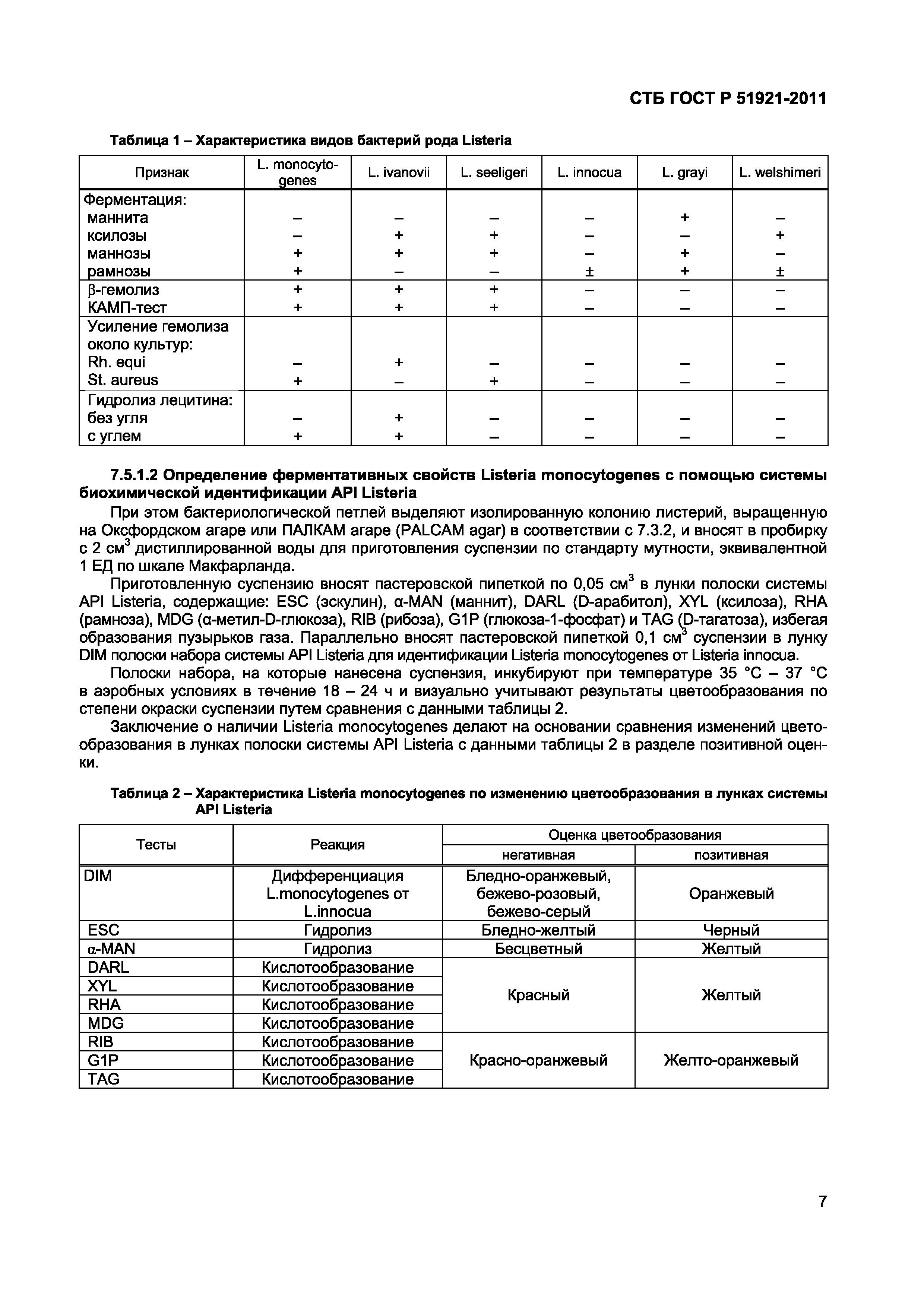 СТБ ГОСТ Р 51921-2011