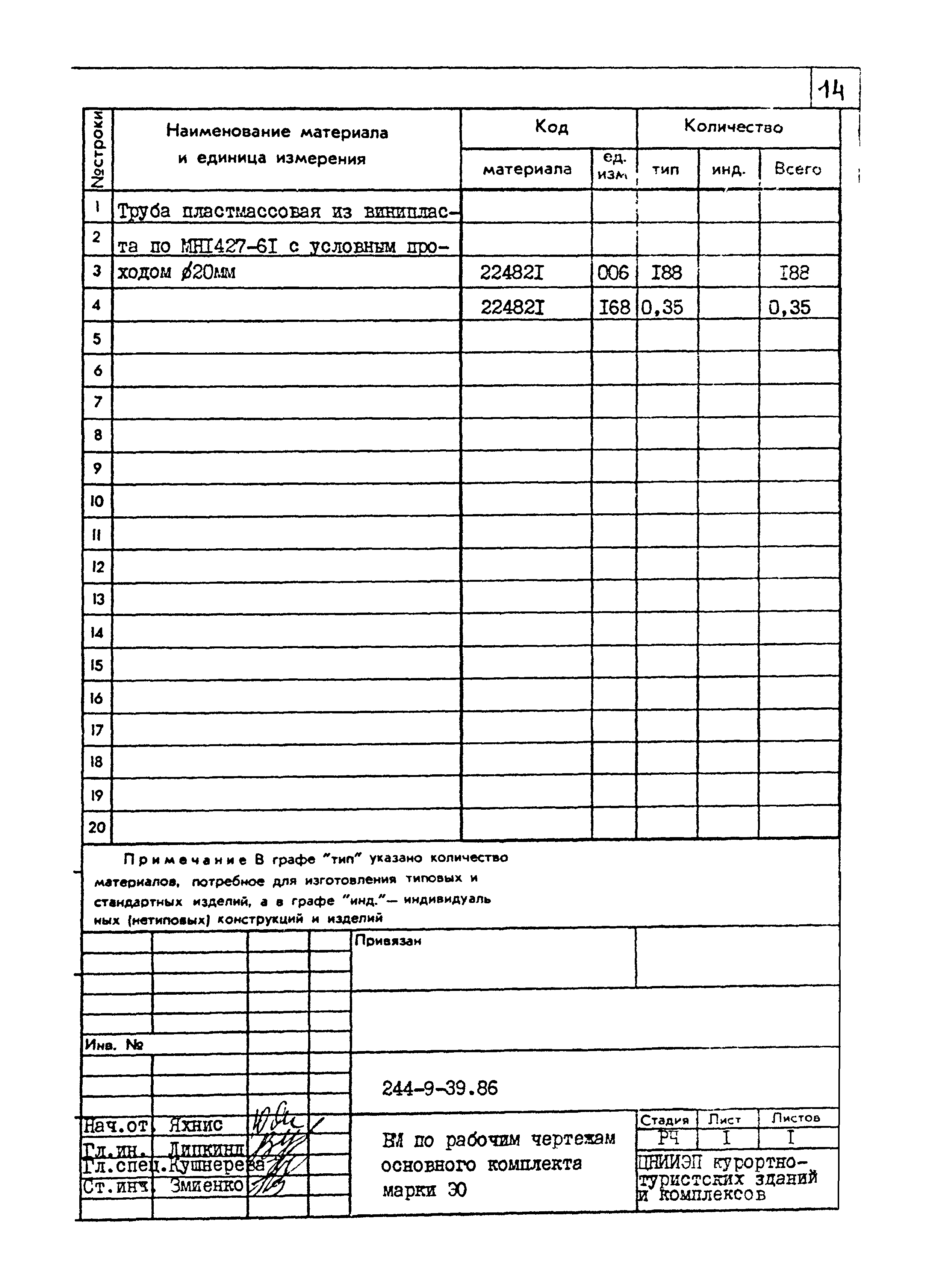 Типовой проект 244-9-39.86