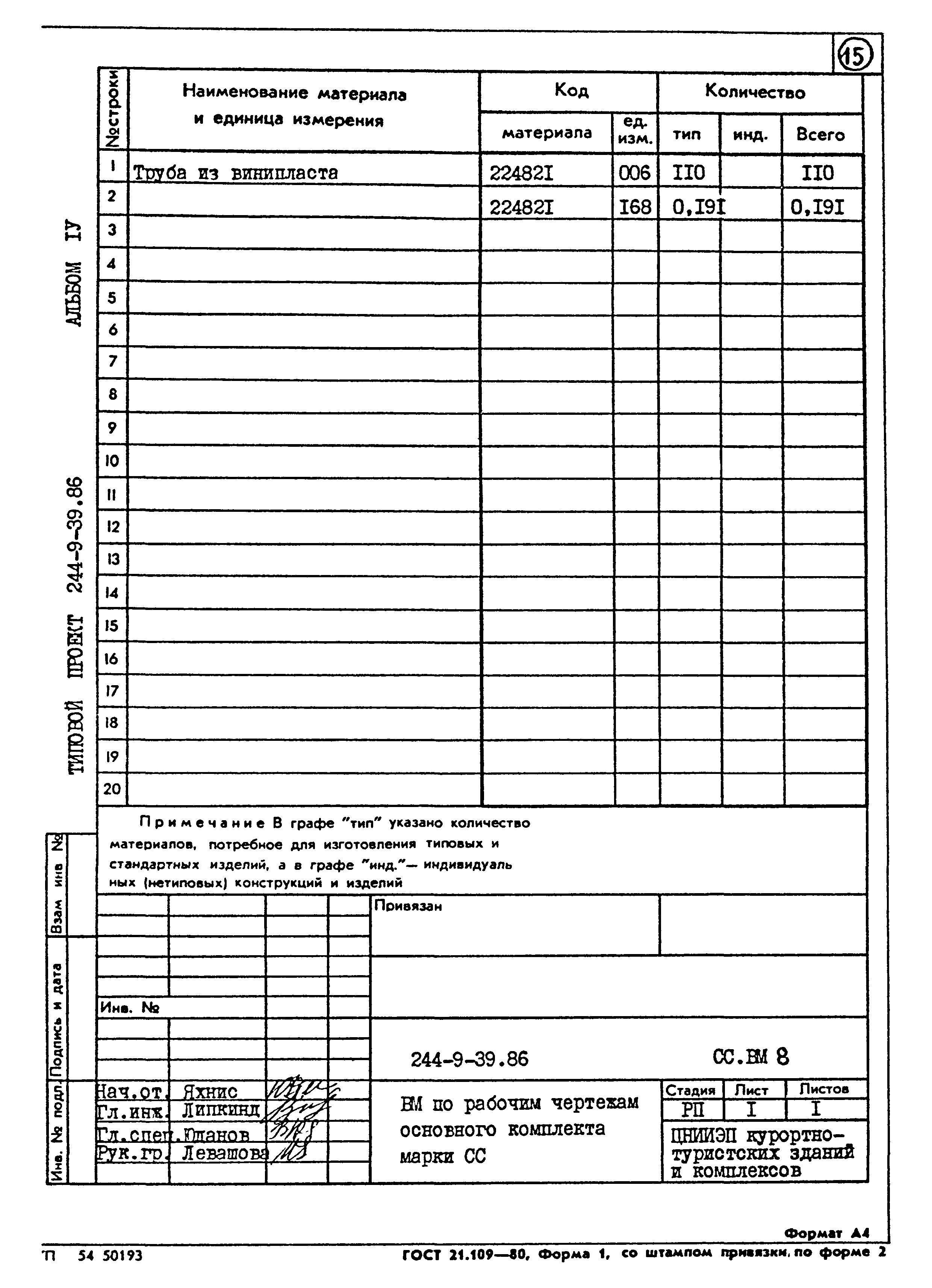 Типовой проект 244-9-39.86