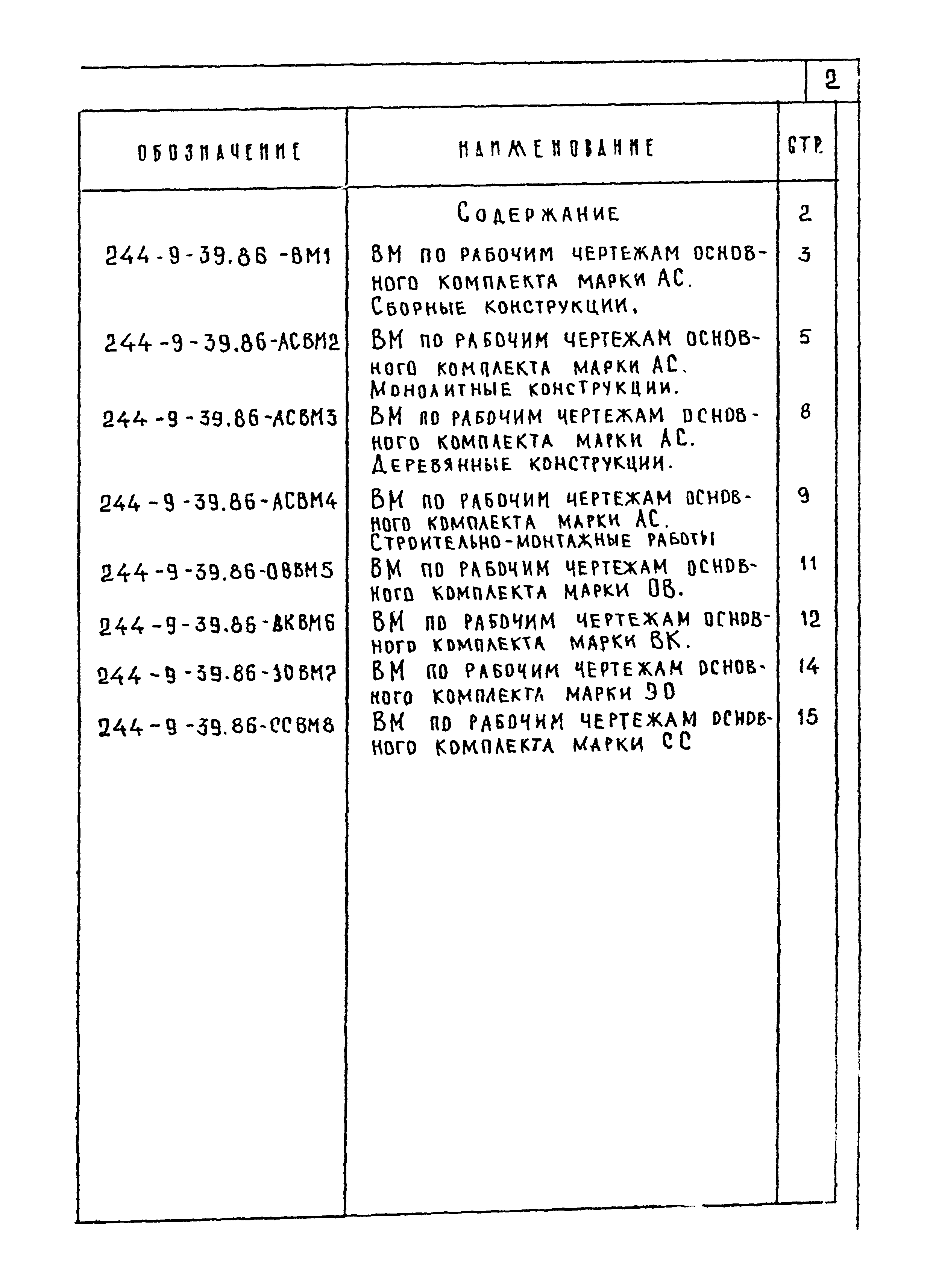 Типовой проект 244-9-39.86