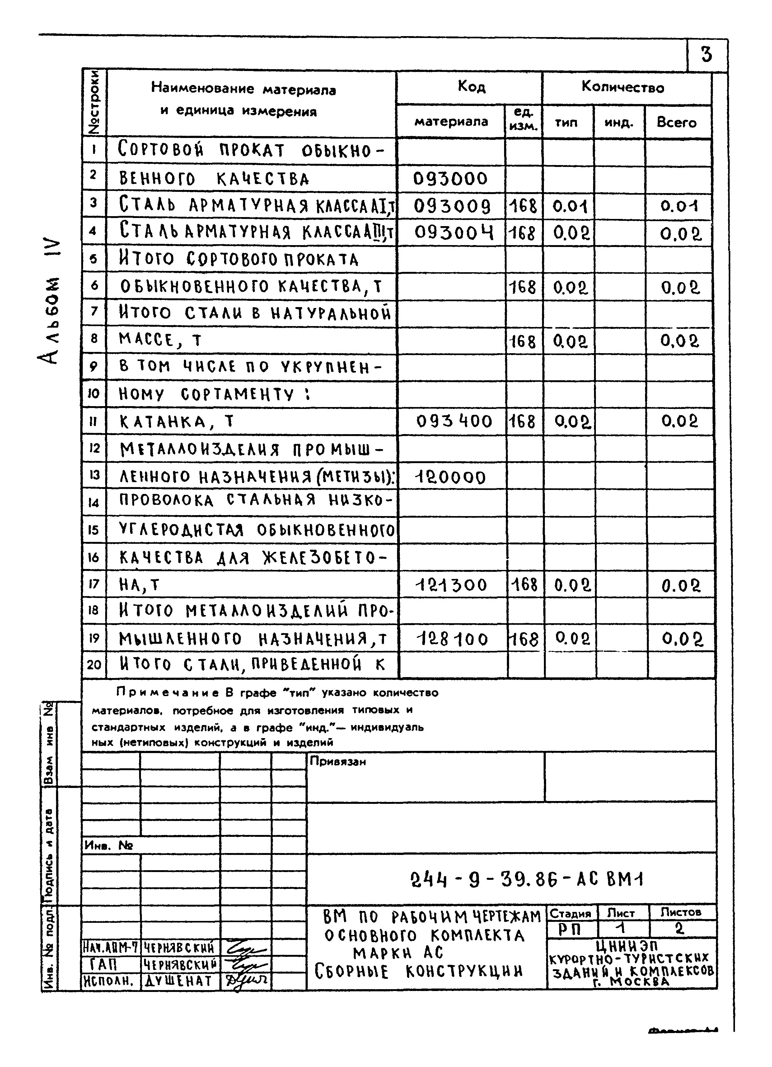 Типовой проект 244-9-39.86