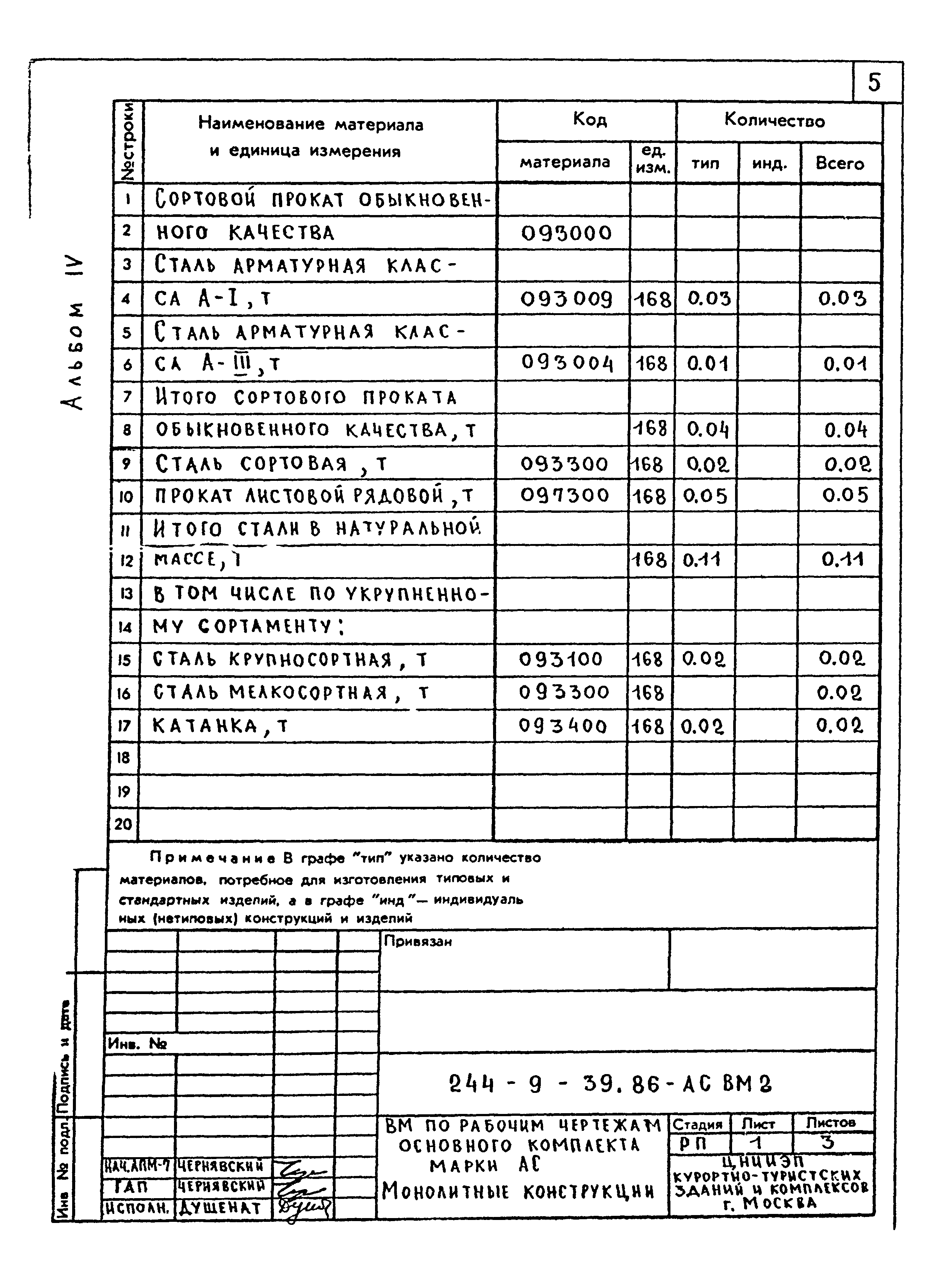 Типовой проект 244-9-39.86