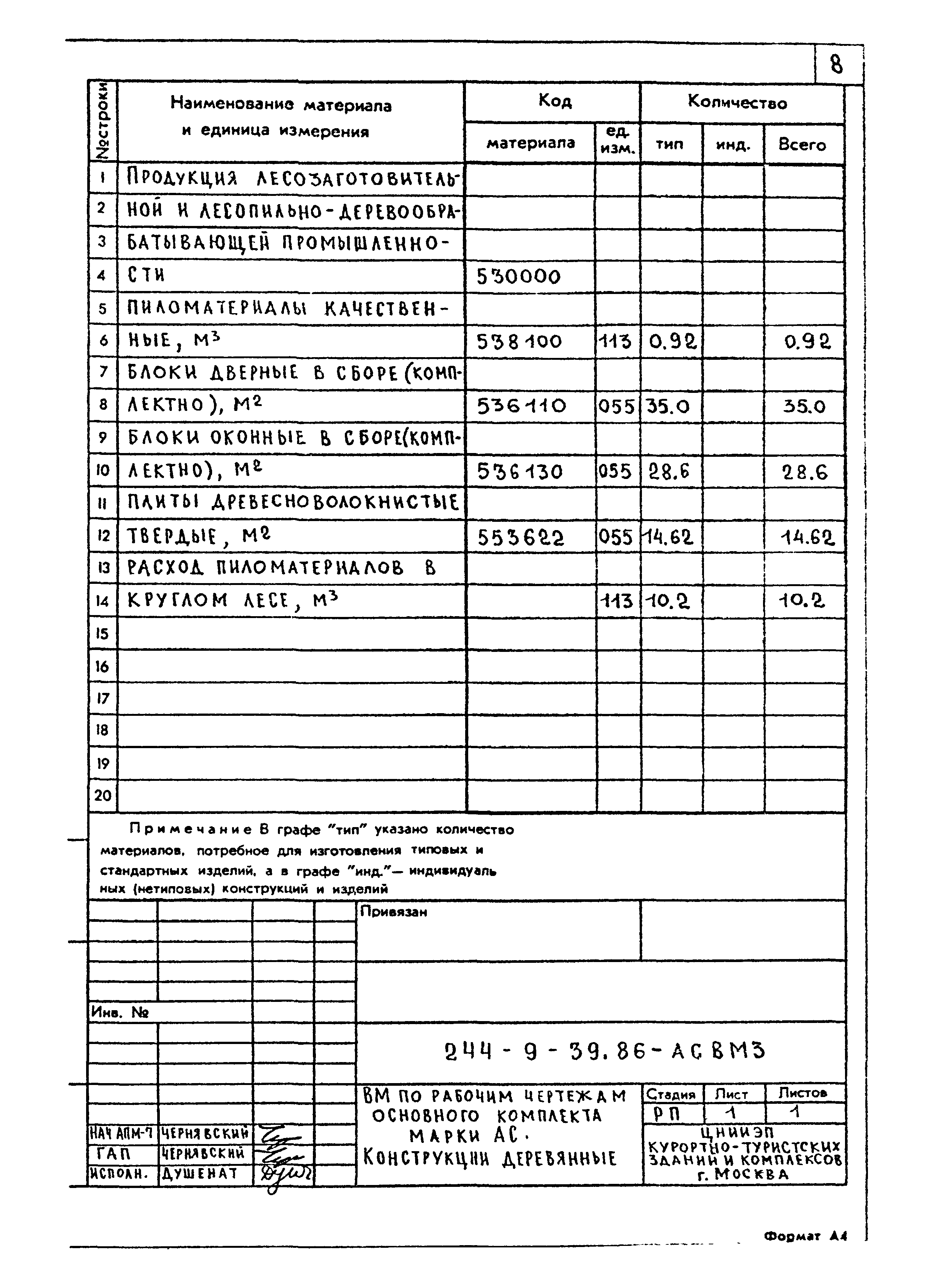 Типовой проект 244-9-39.86
