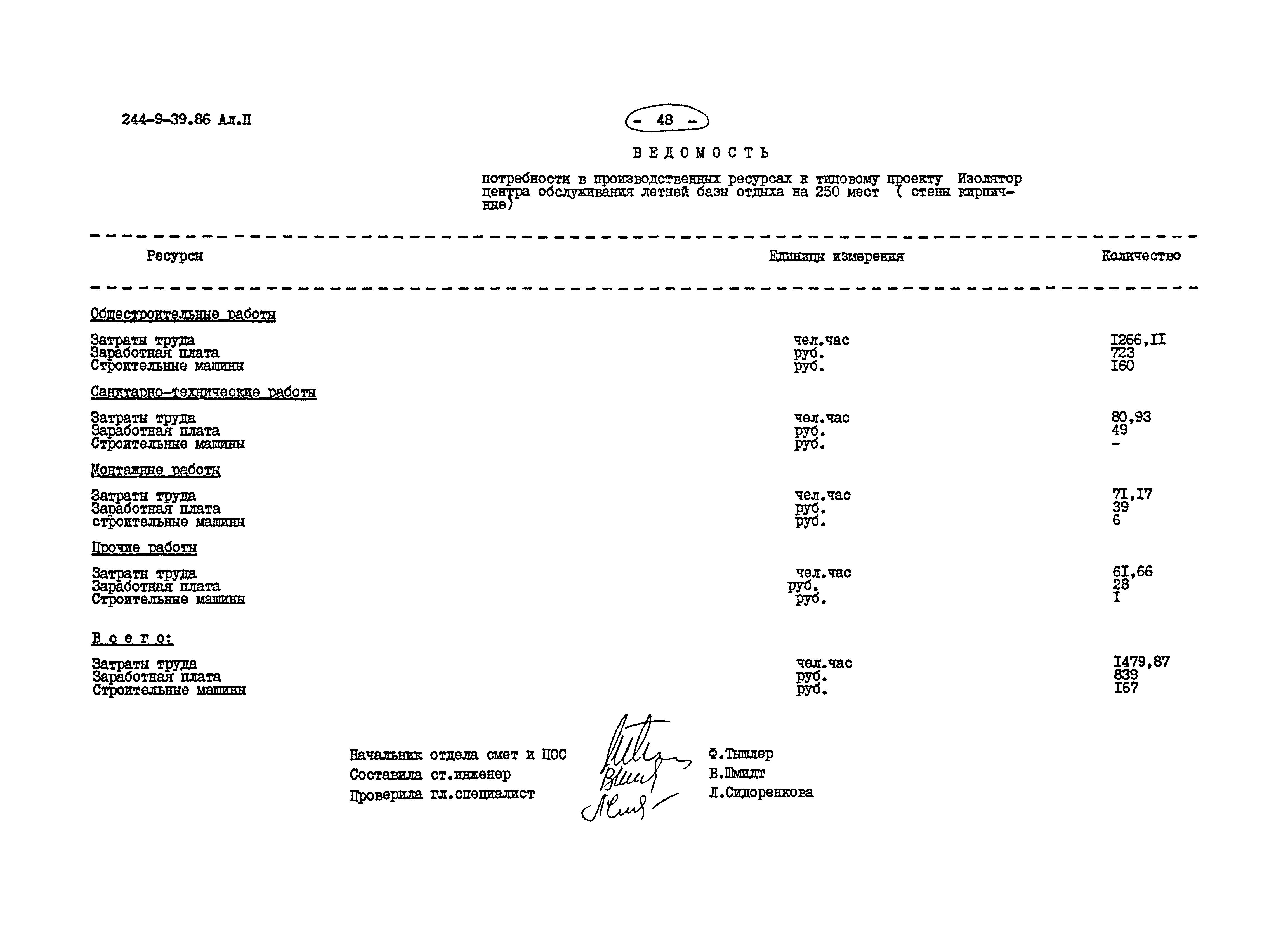 Типовой проект 244-9-39.86