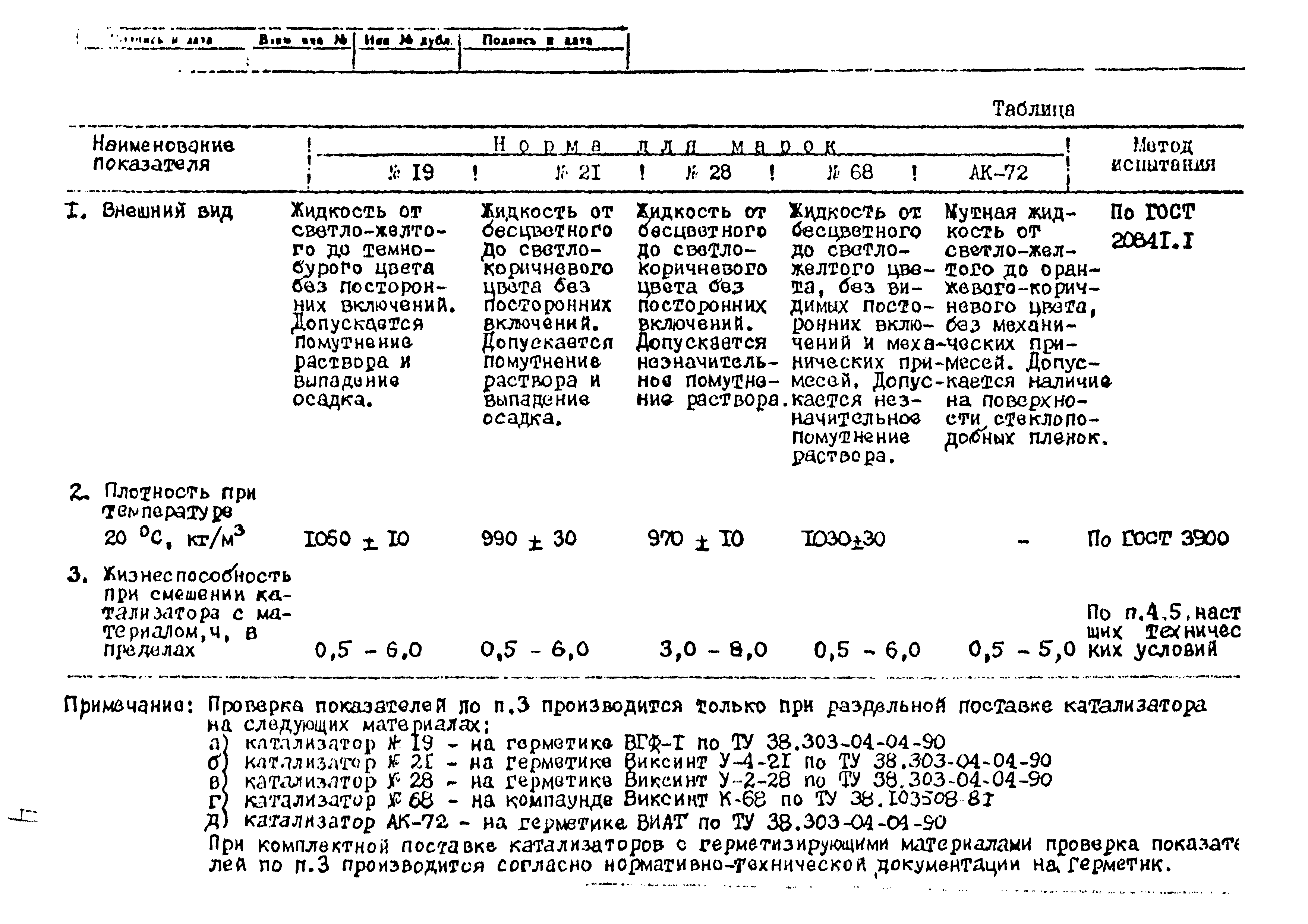 ТУ 38.303-04-05-90