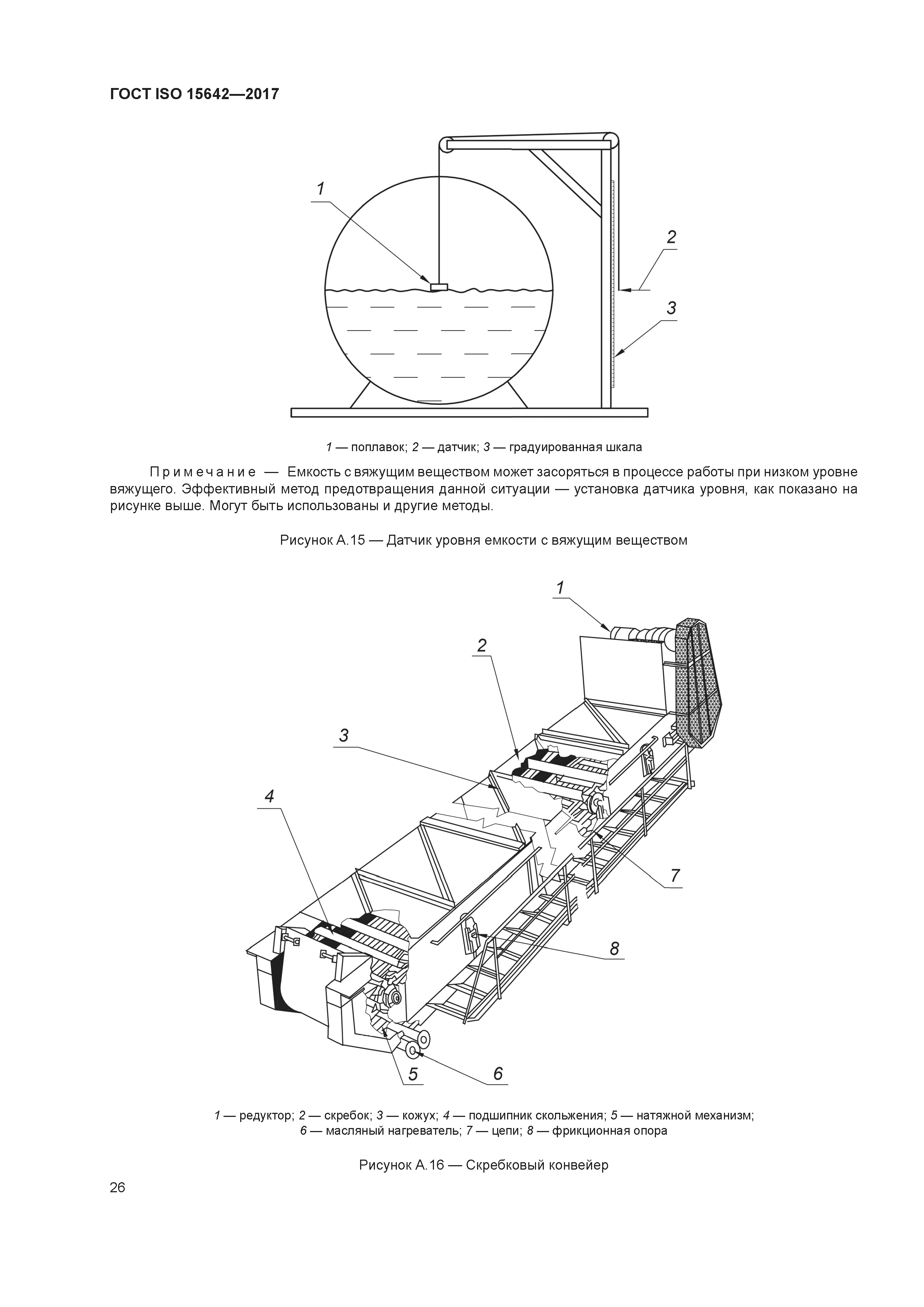 ГОСТ ISO 15642-2017