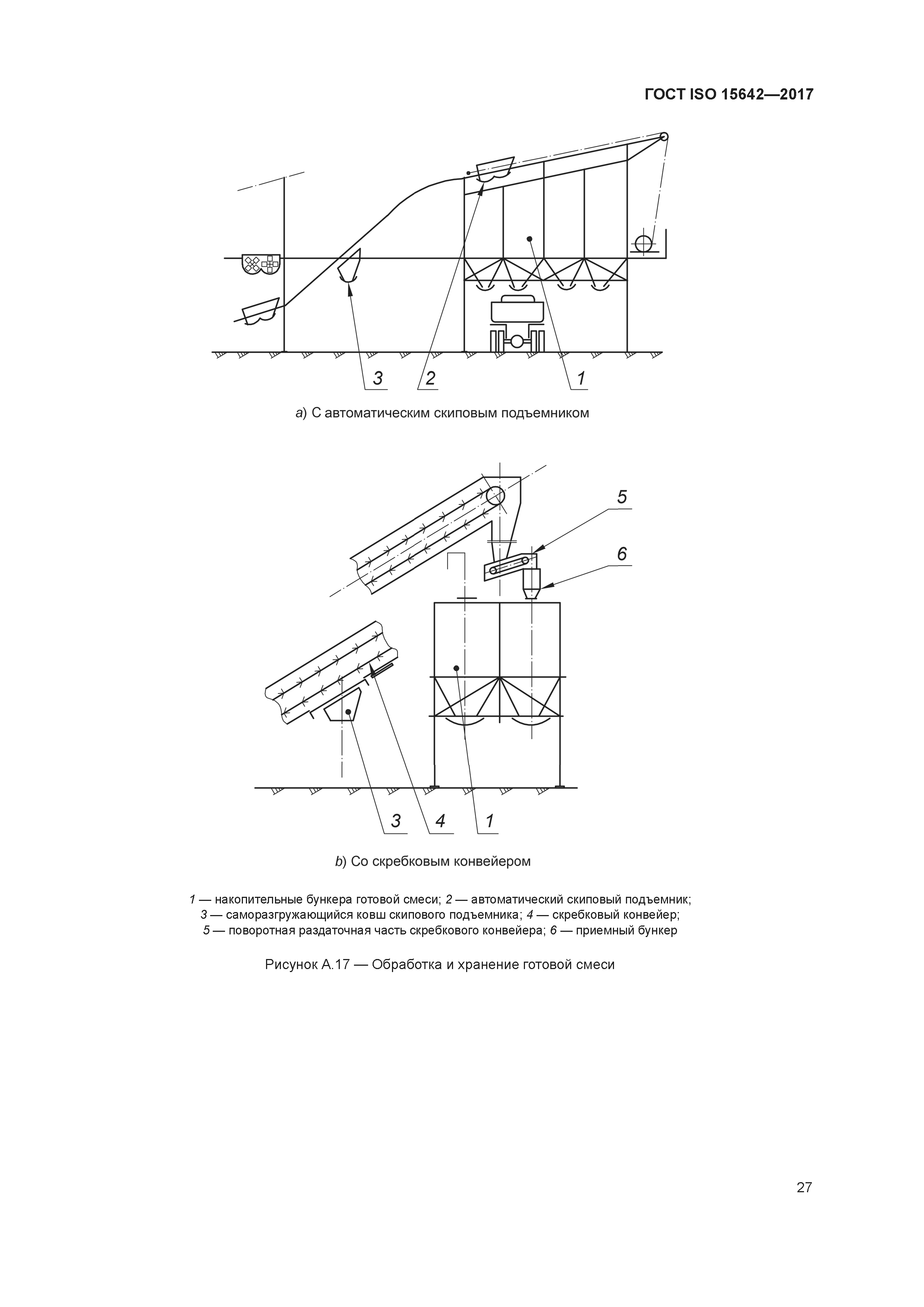 ГОСТ ISO 15642-2017