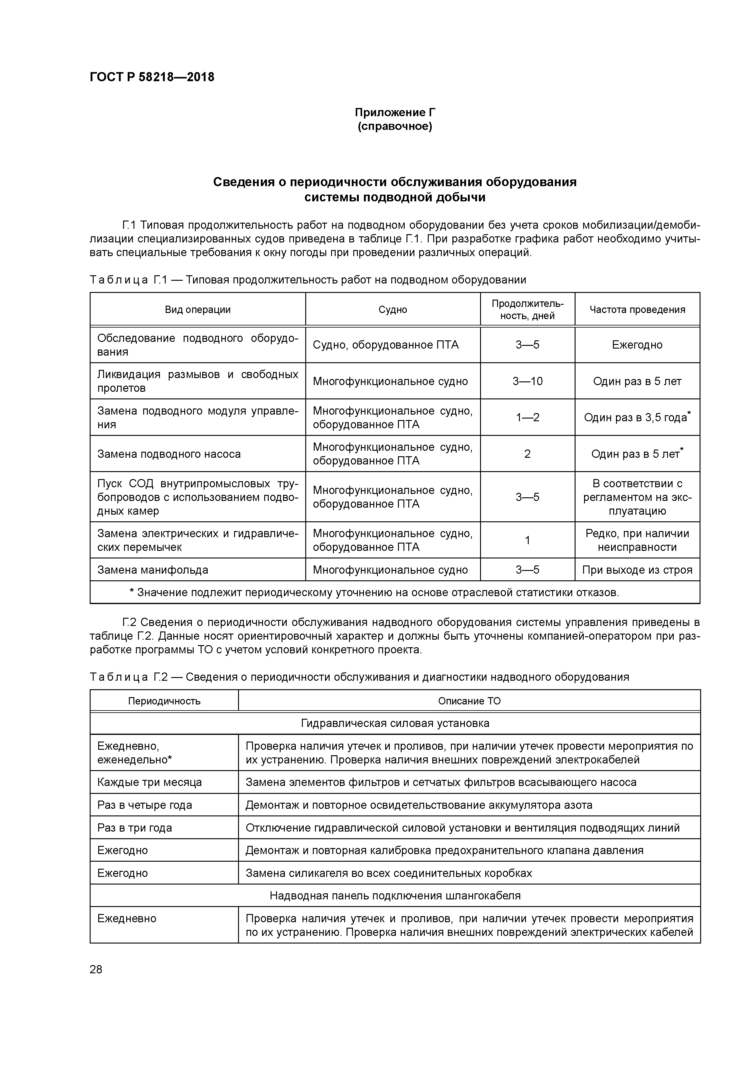 ГОСТ Р 58218-2018