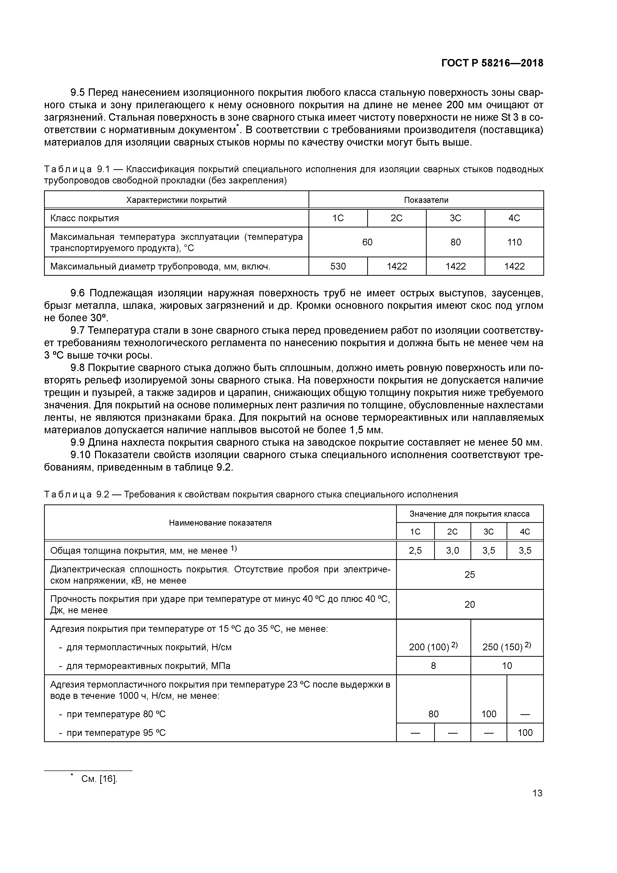 ГОСТ Р 58216-2018