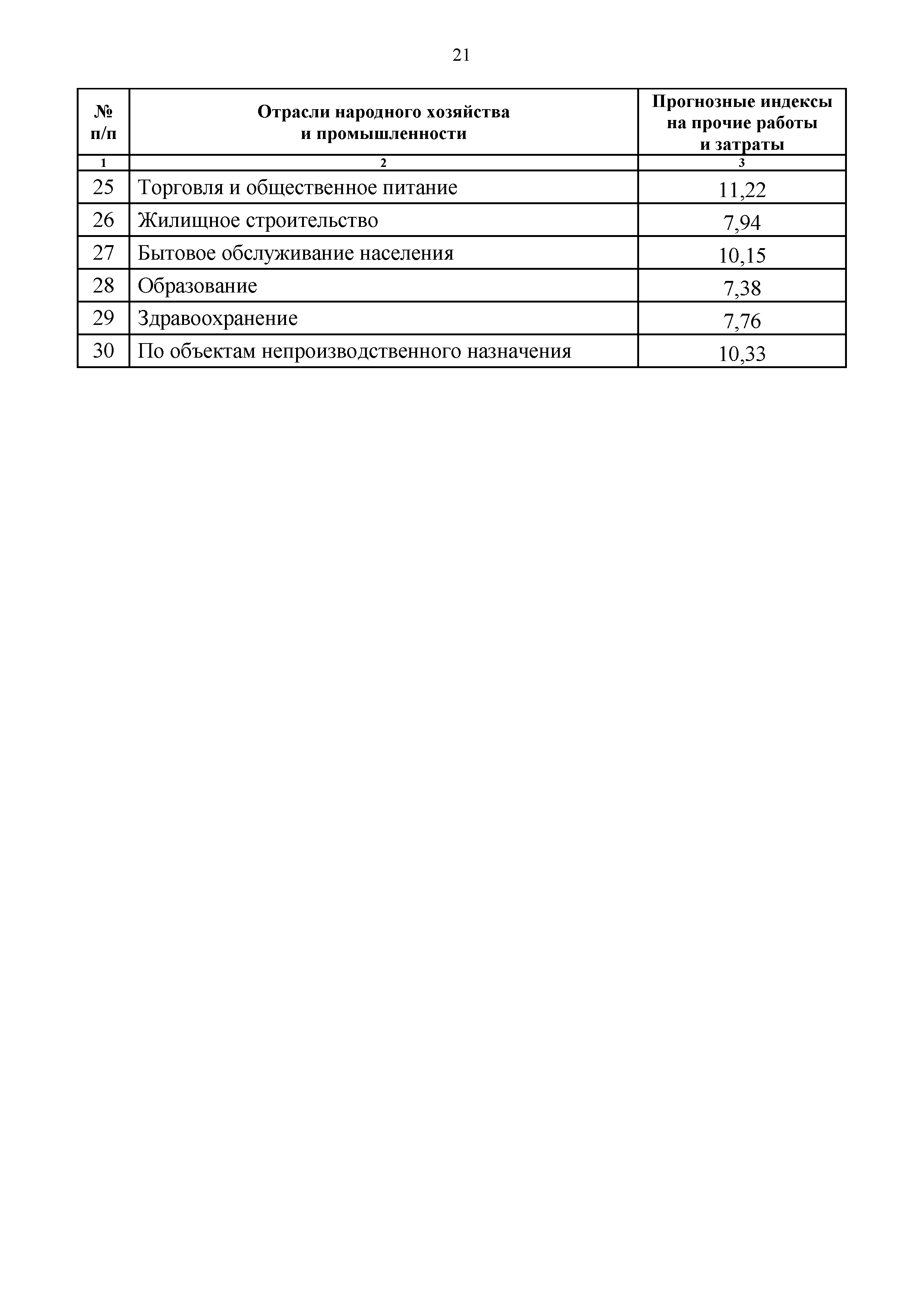 Письмо 45824-ДВ/09