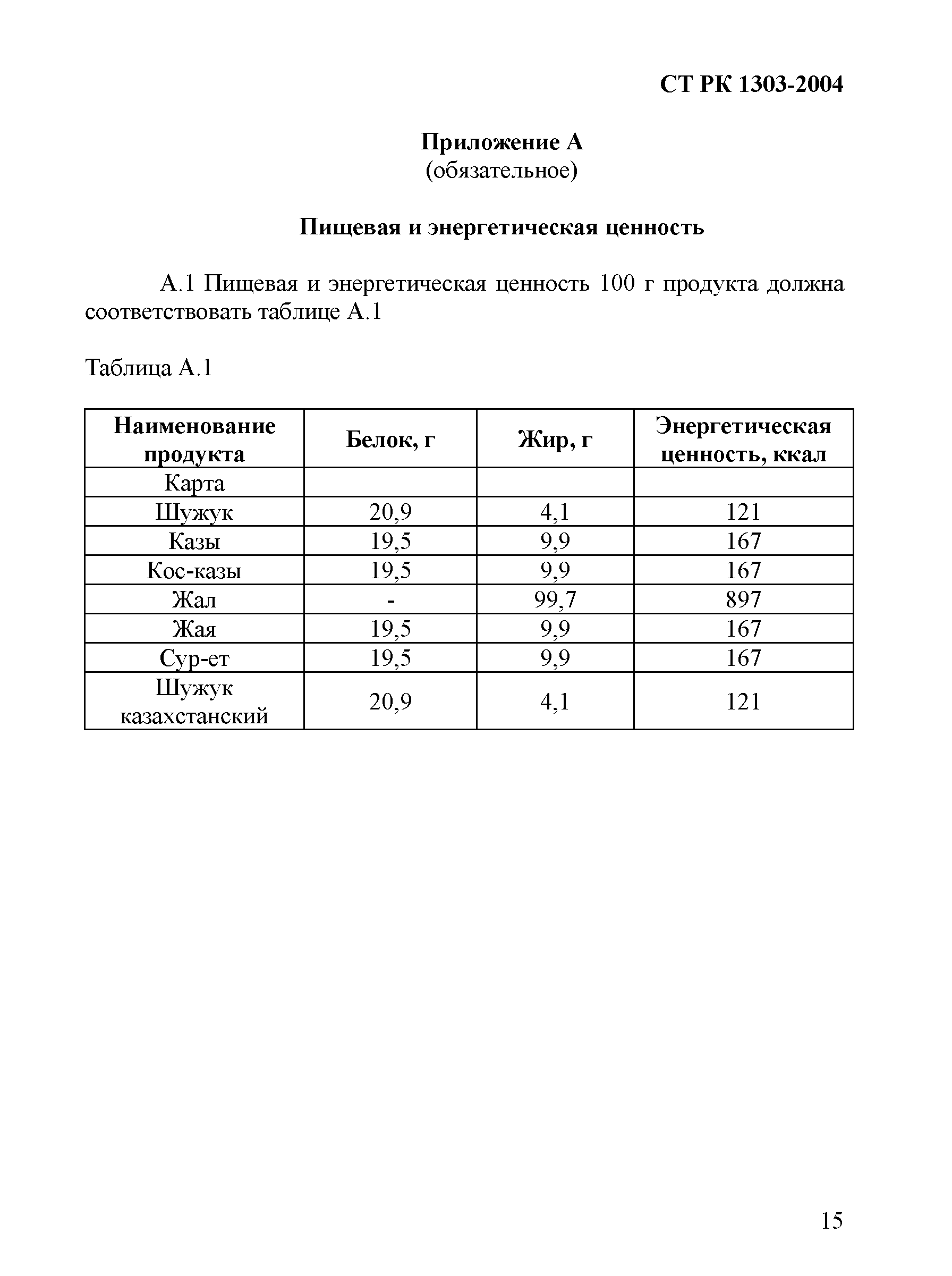 СТ РК 1303-2004