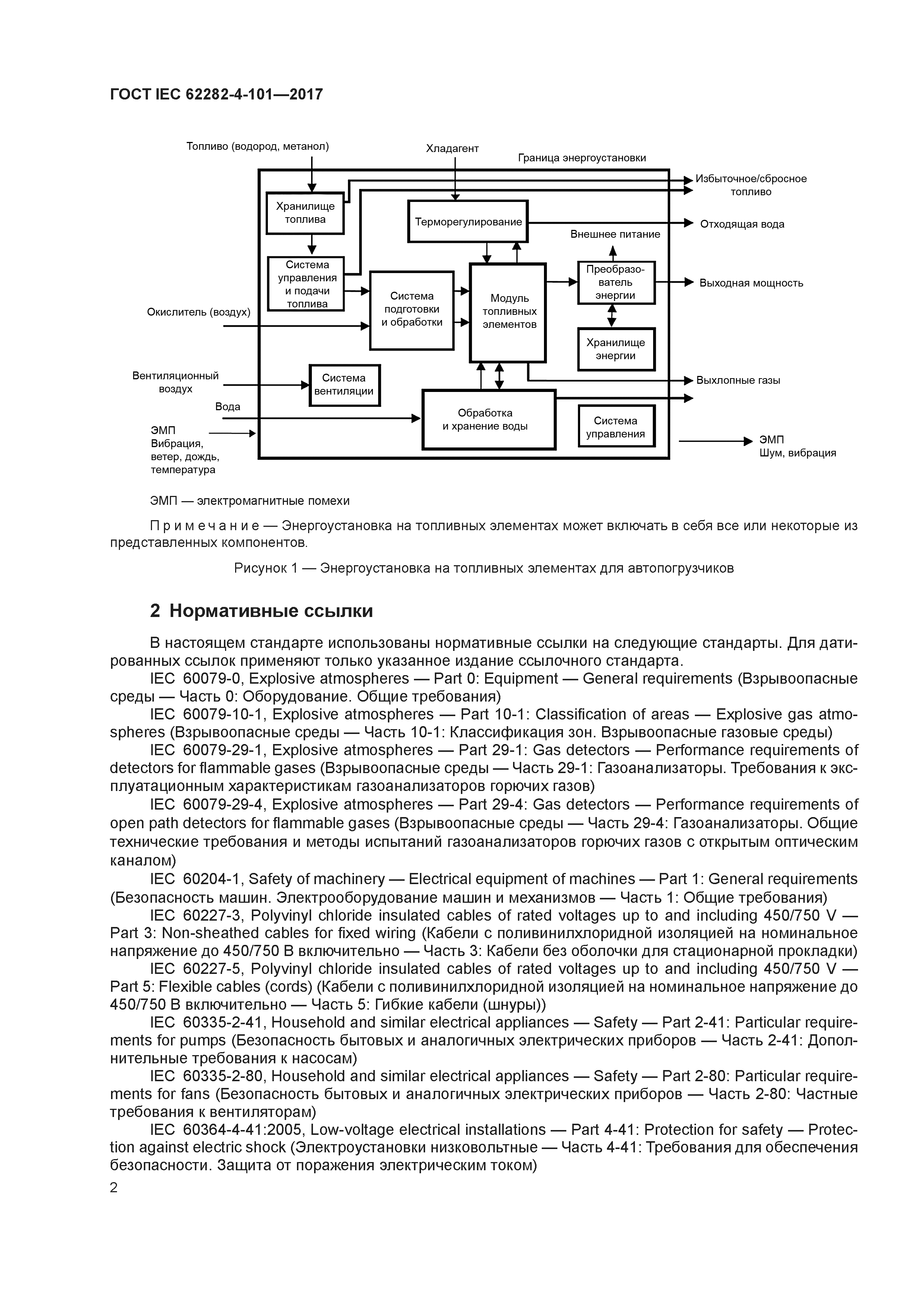 ГОСТ IEC 62282-4-101-2017