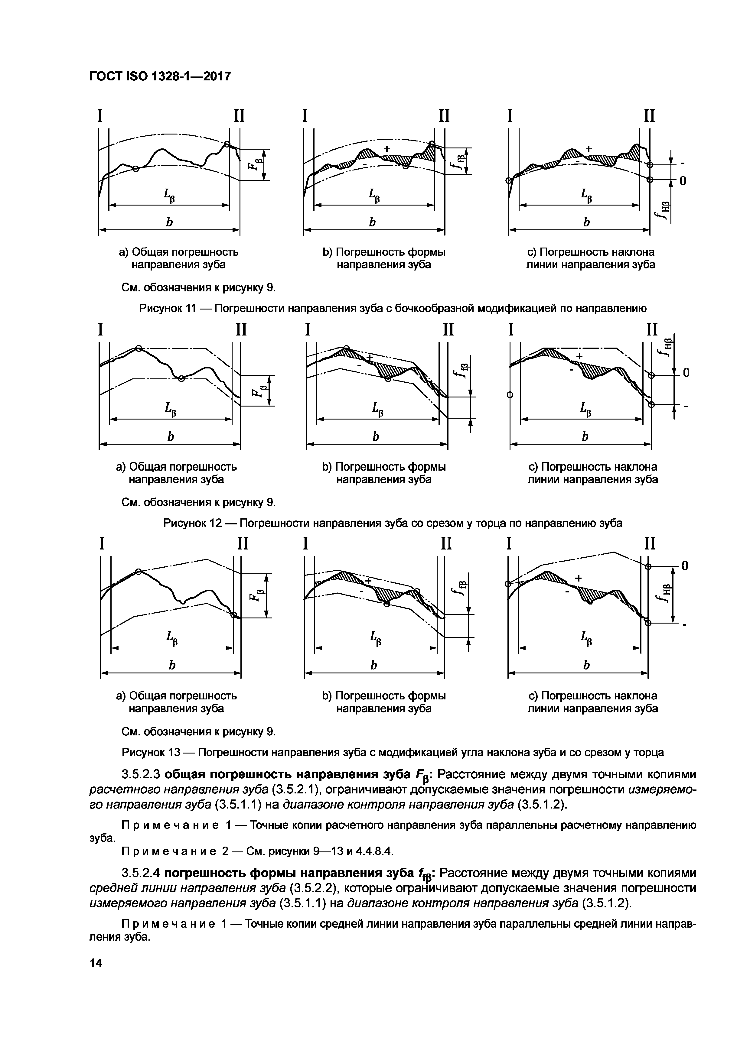 ГОСТ ISO 1328-1-2017