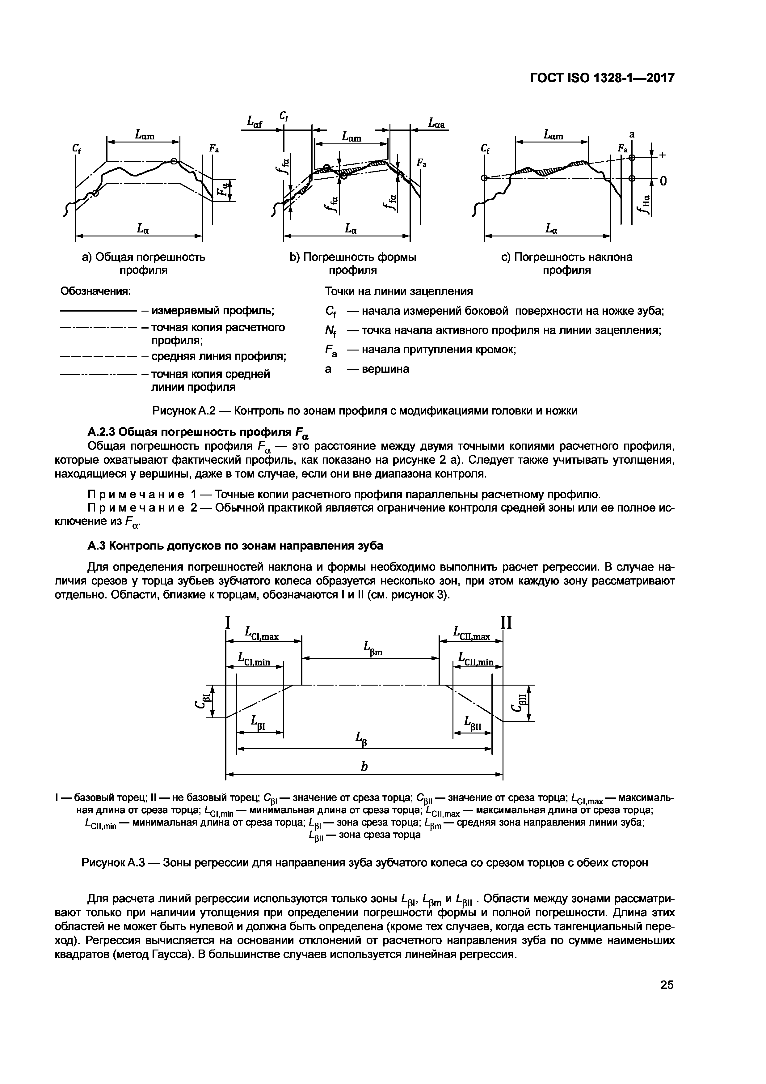 ГОСТ ISO 1328-1-2017