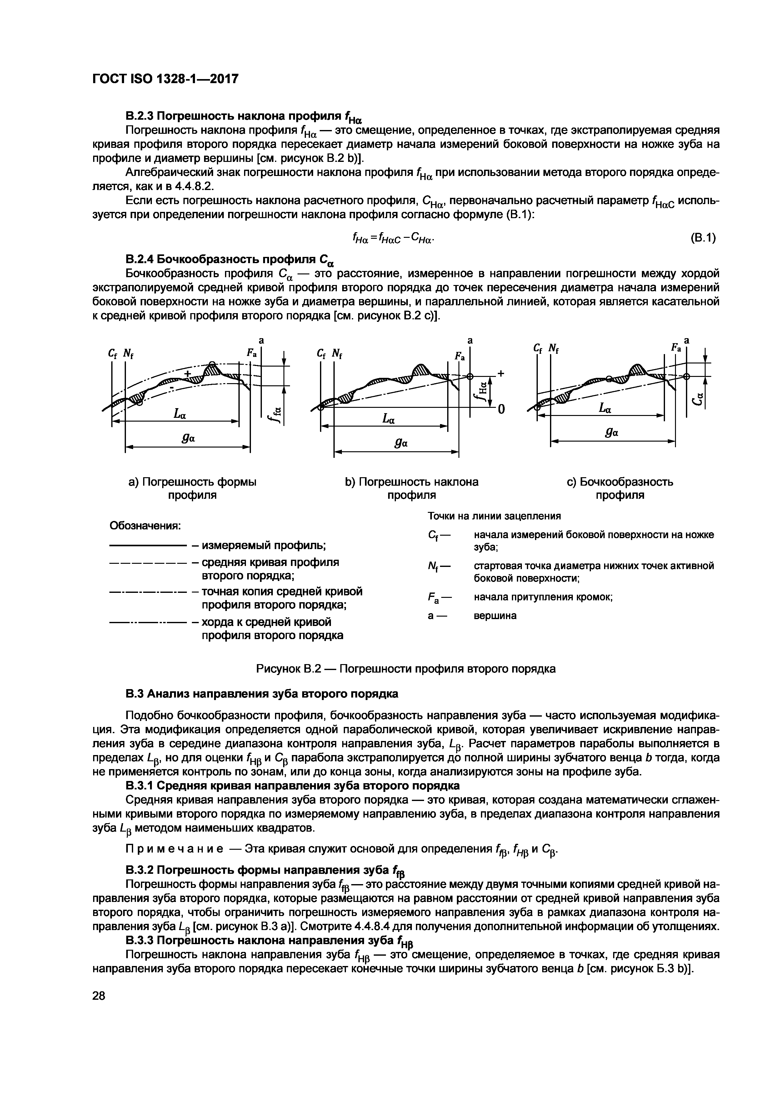 ГОСТ ISO 1328-1-2017