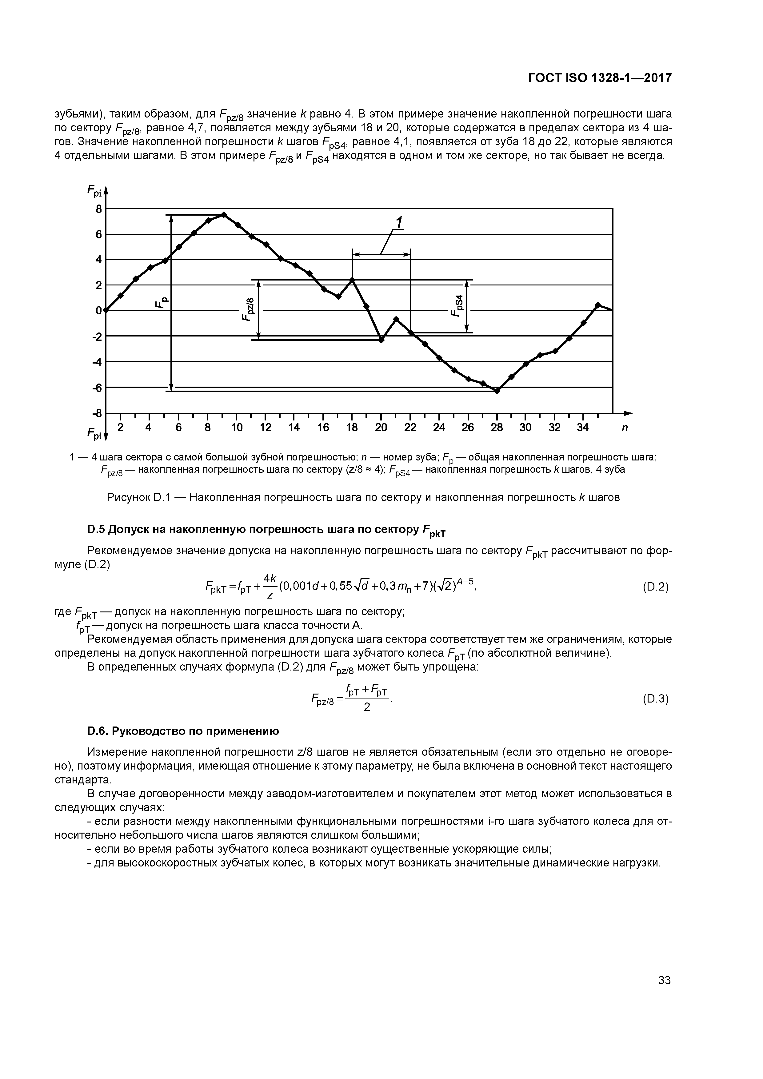 ГОСТ ISO 1328-1-2017