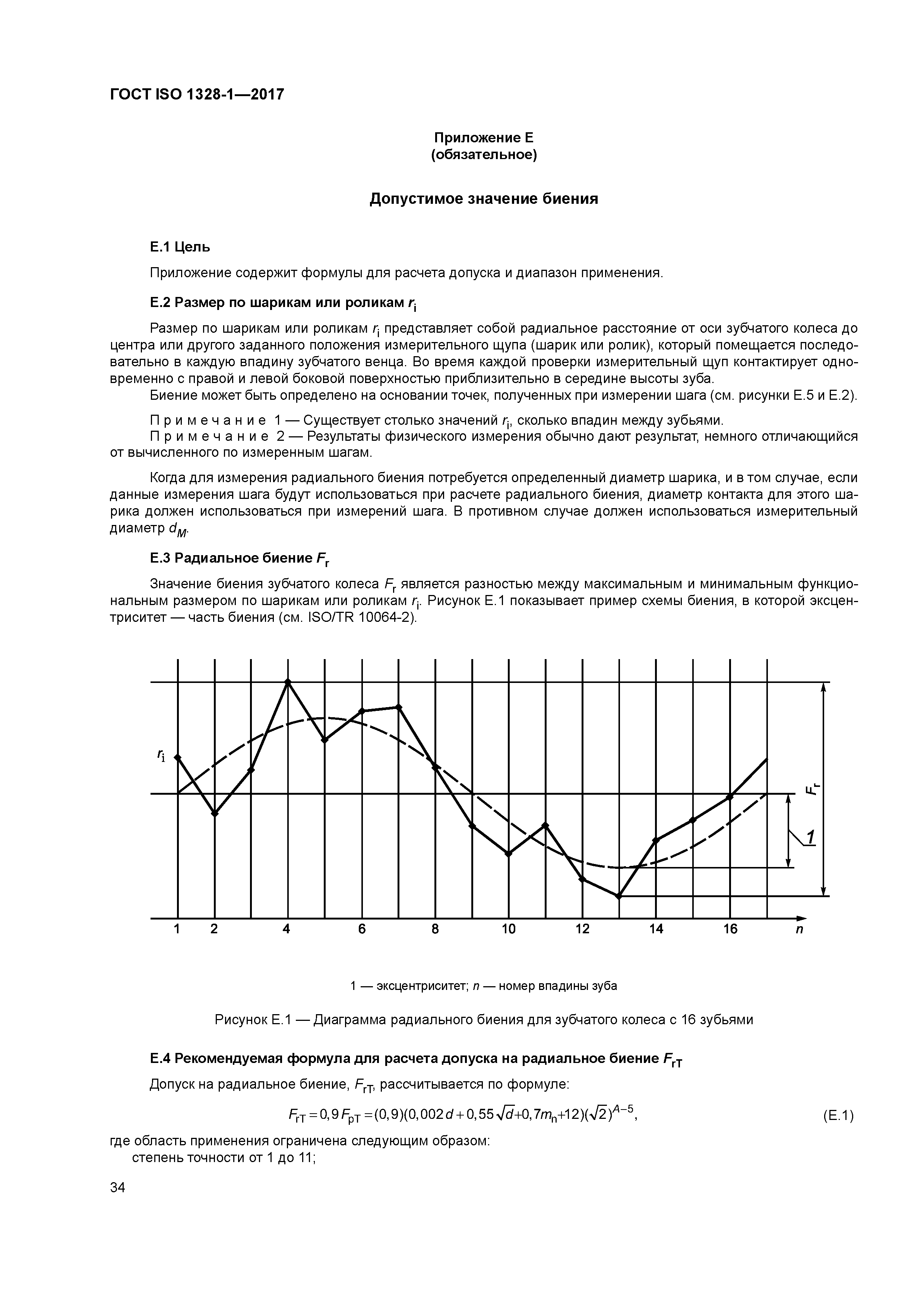 ГОСТ ISO 1328-1-2017