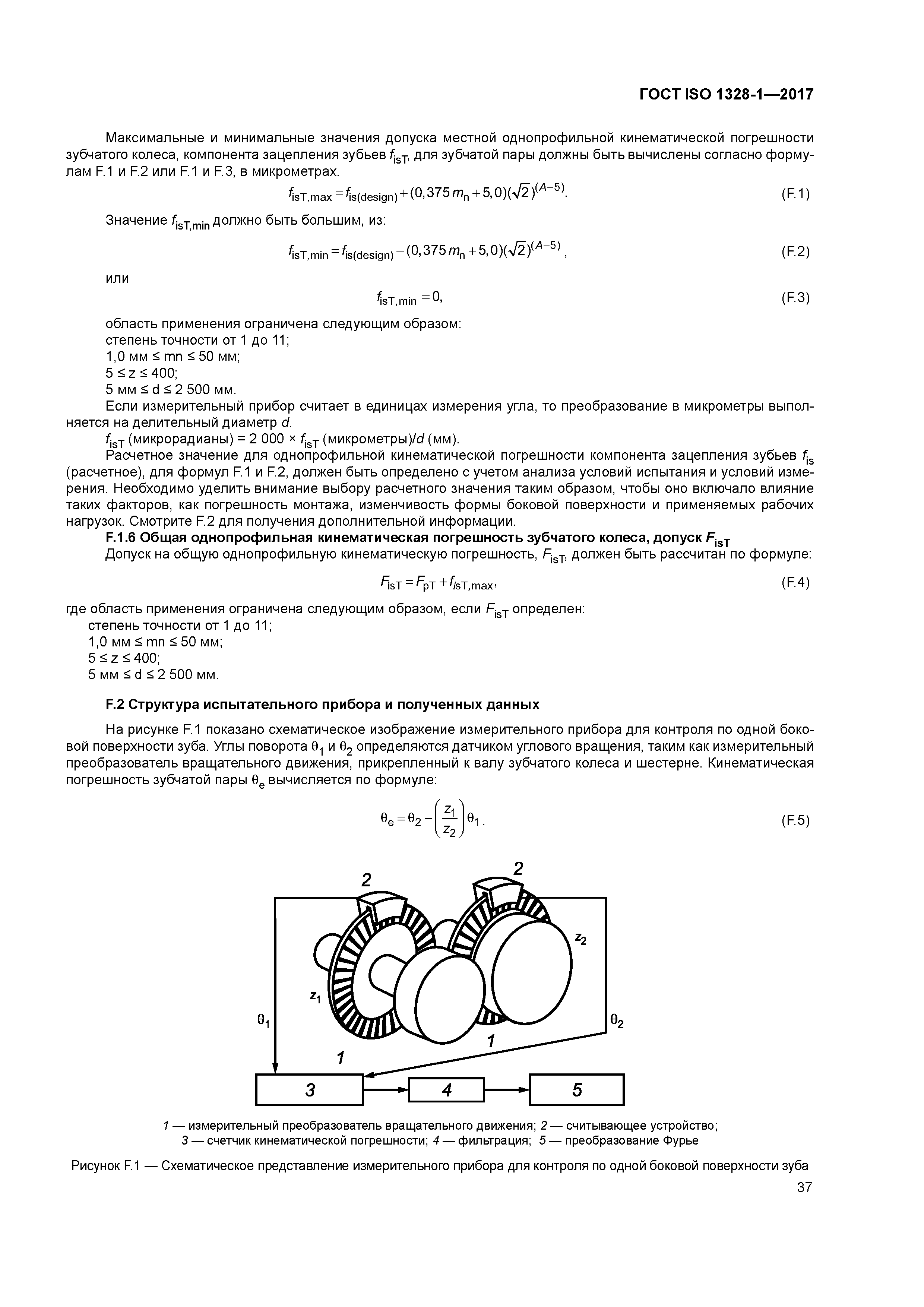 ГОСТ ISO 1328-1-2017