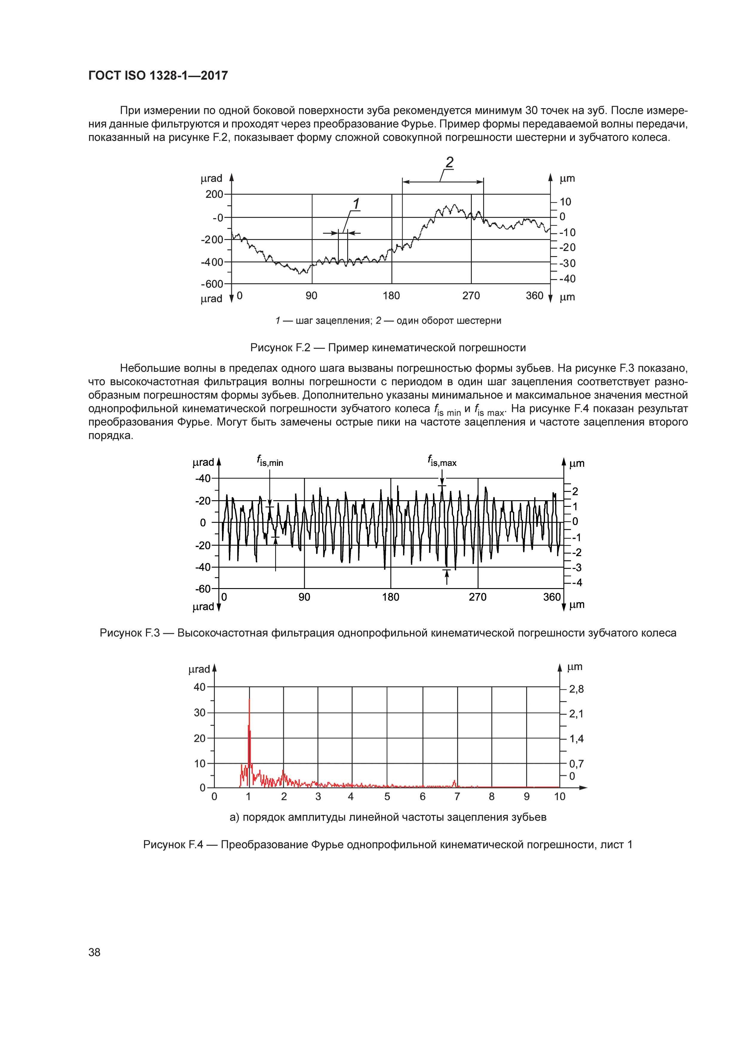 ГОСТ ISO 1328-1-2017