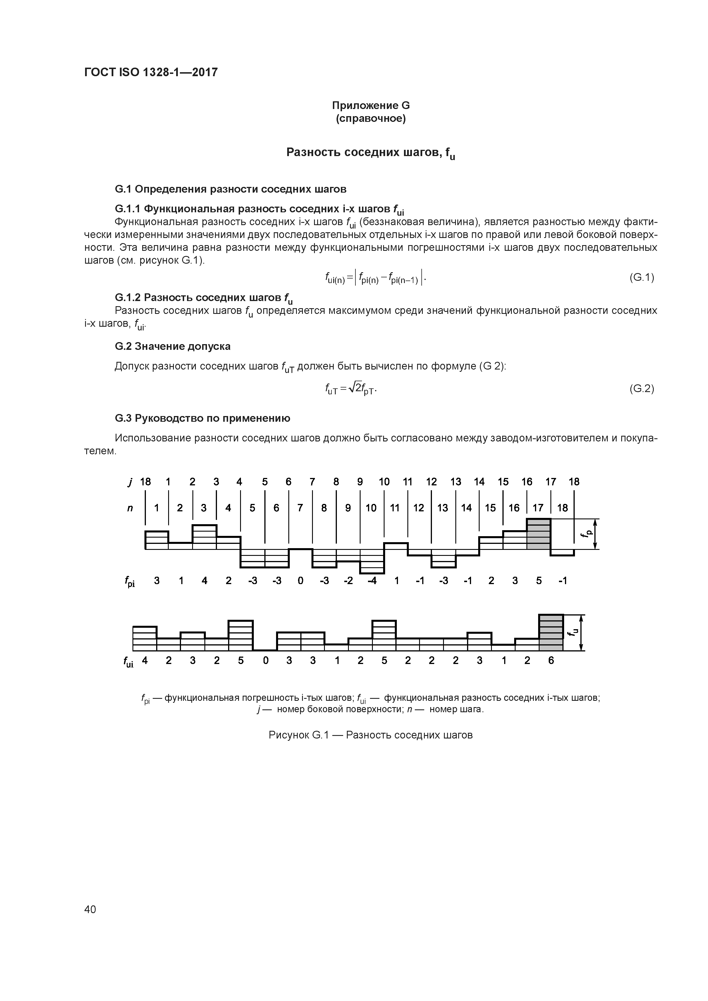 ГОСТ ISO 1328-1-2017