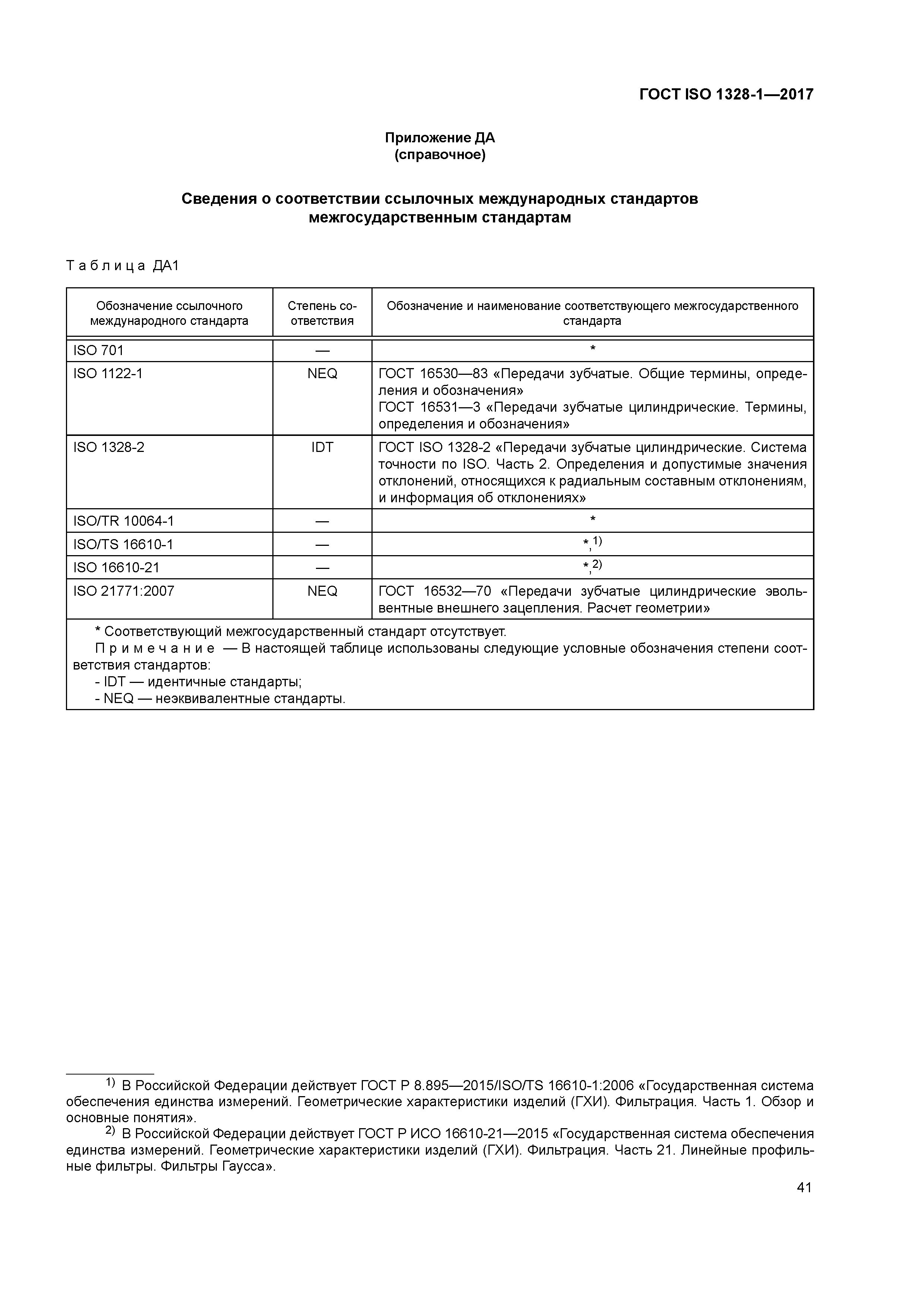 ГОСТ ISO 1328-1-2017