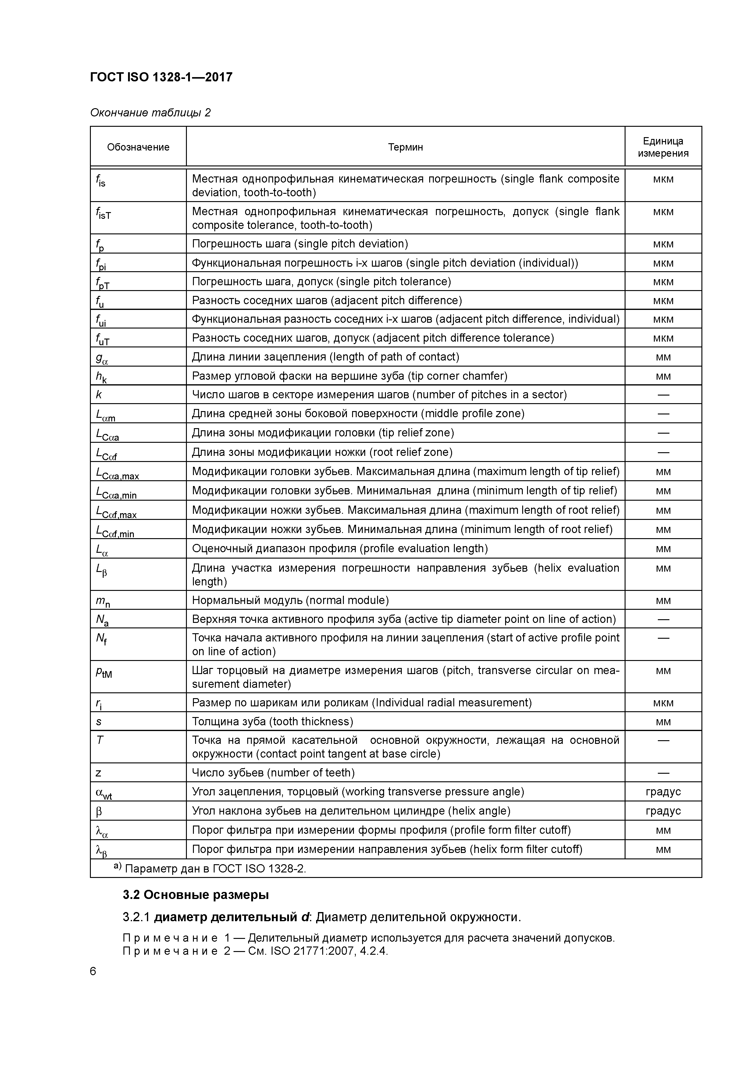 ГОСТ ISO 1328-1-2017