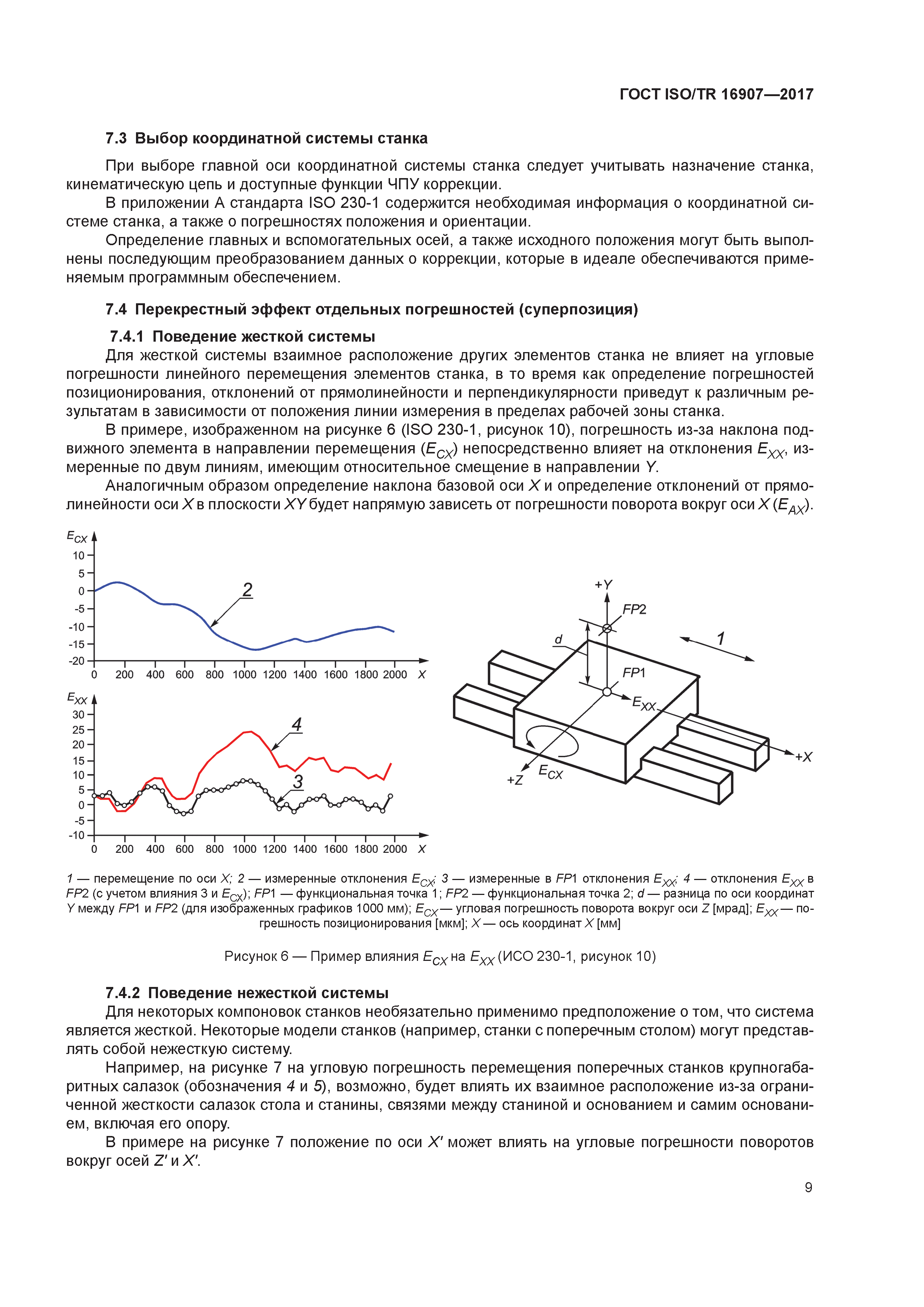 ГОСТ ISO/TR 16907-2017