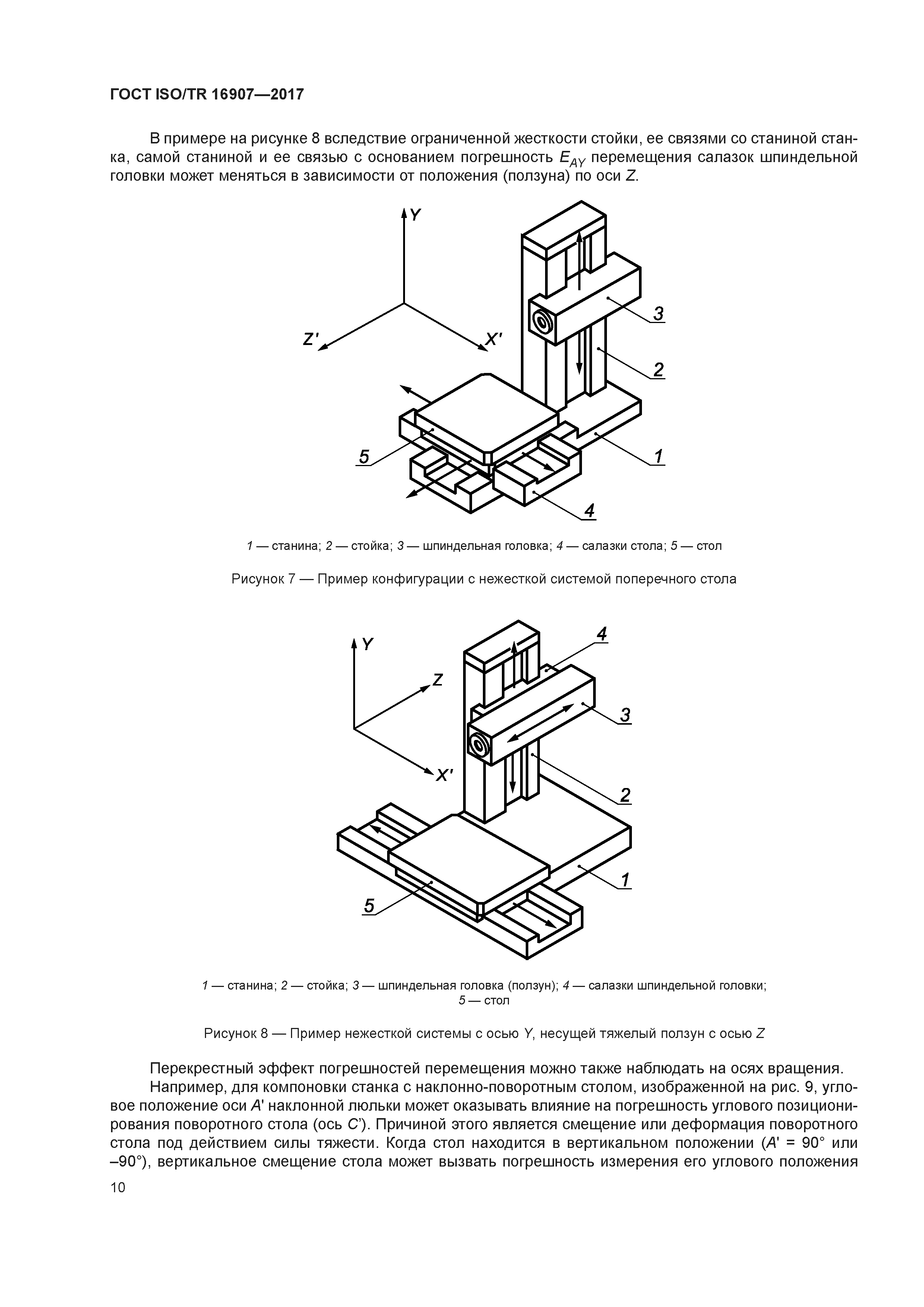 ГОСТ ISO/TR 16907-2017