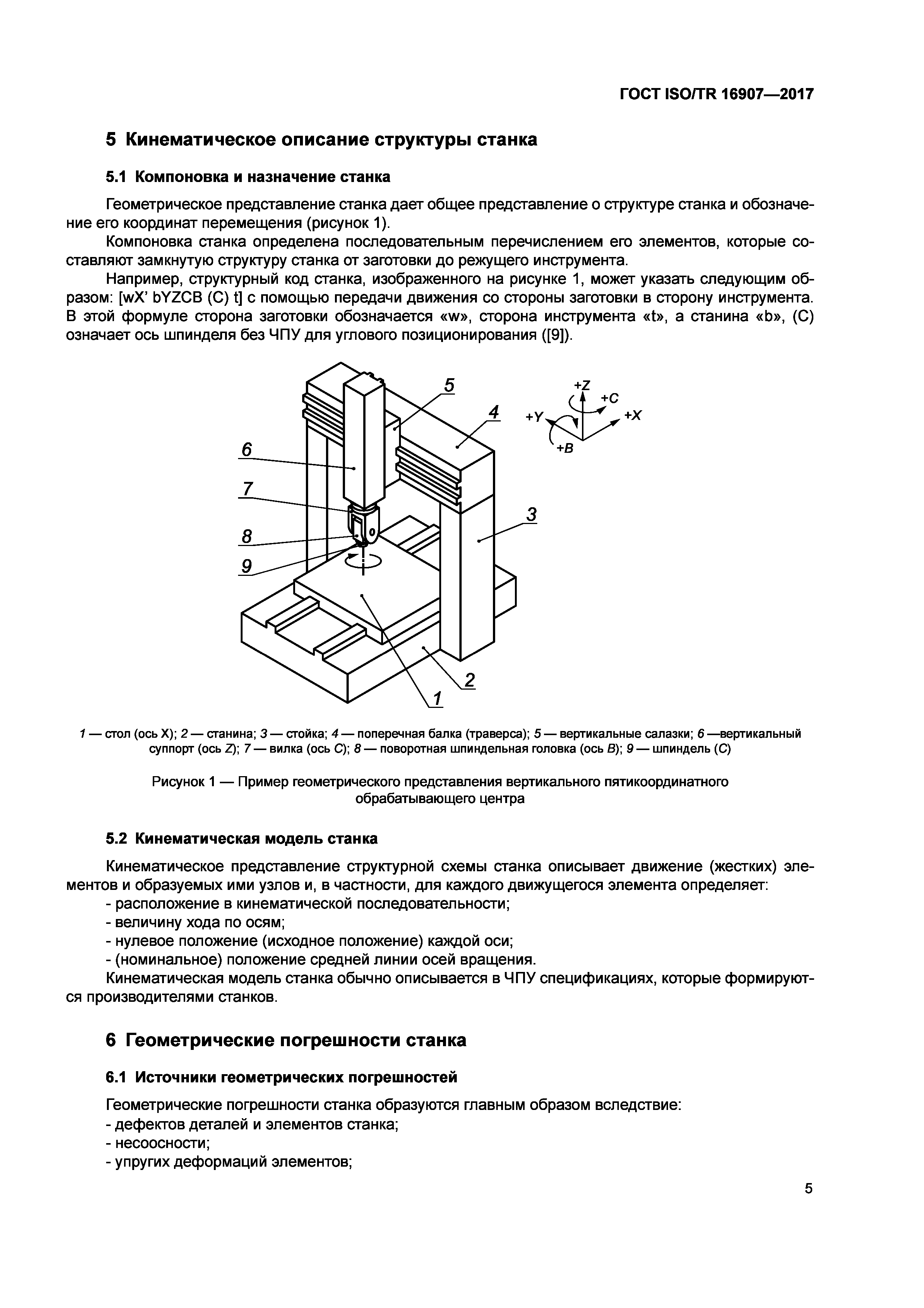 ГОСТ ISO/TR 16907-2017