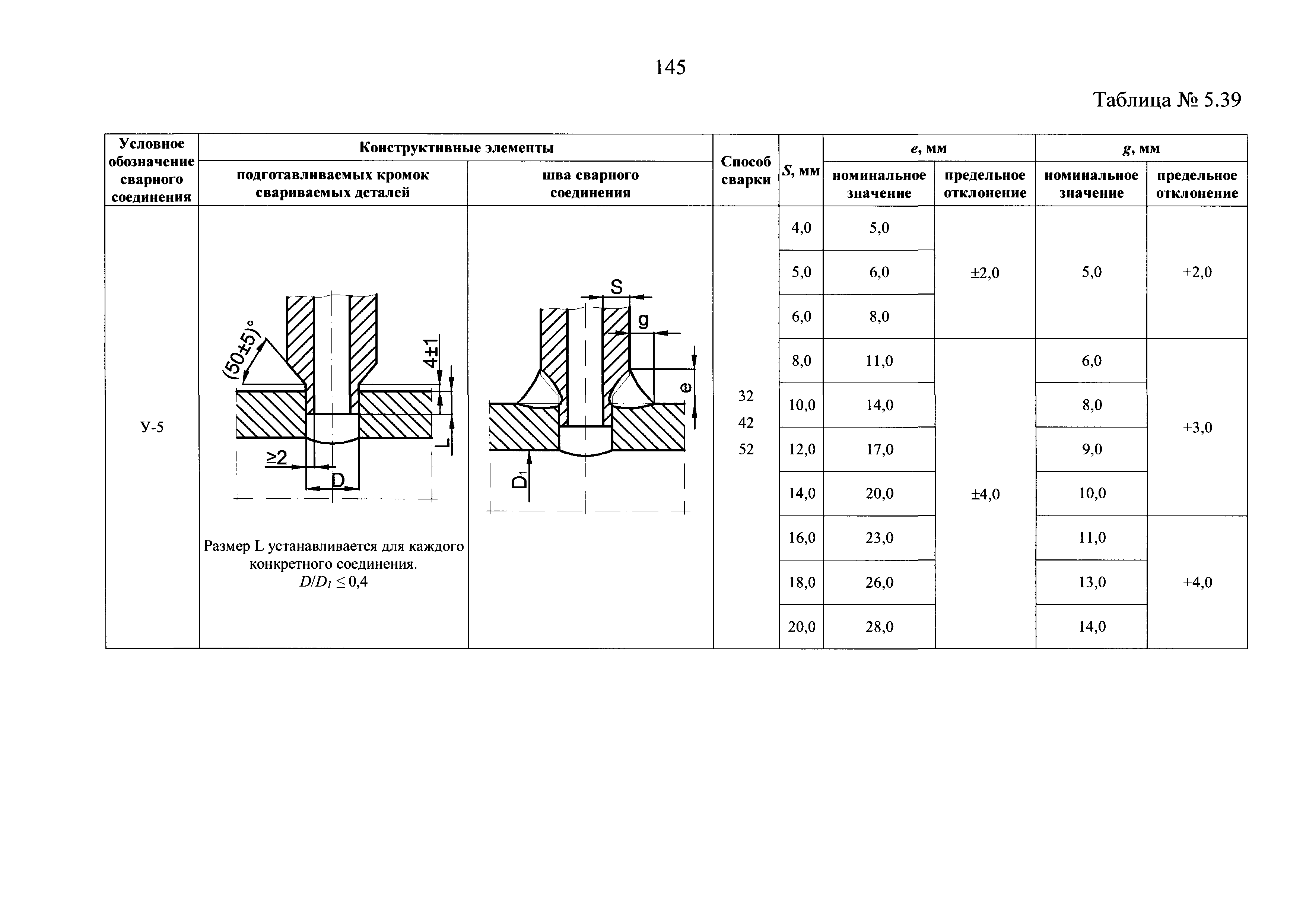 НП 104-18