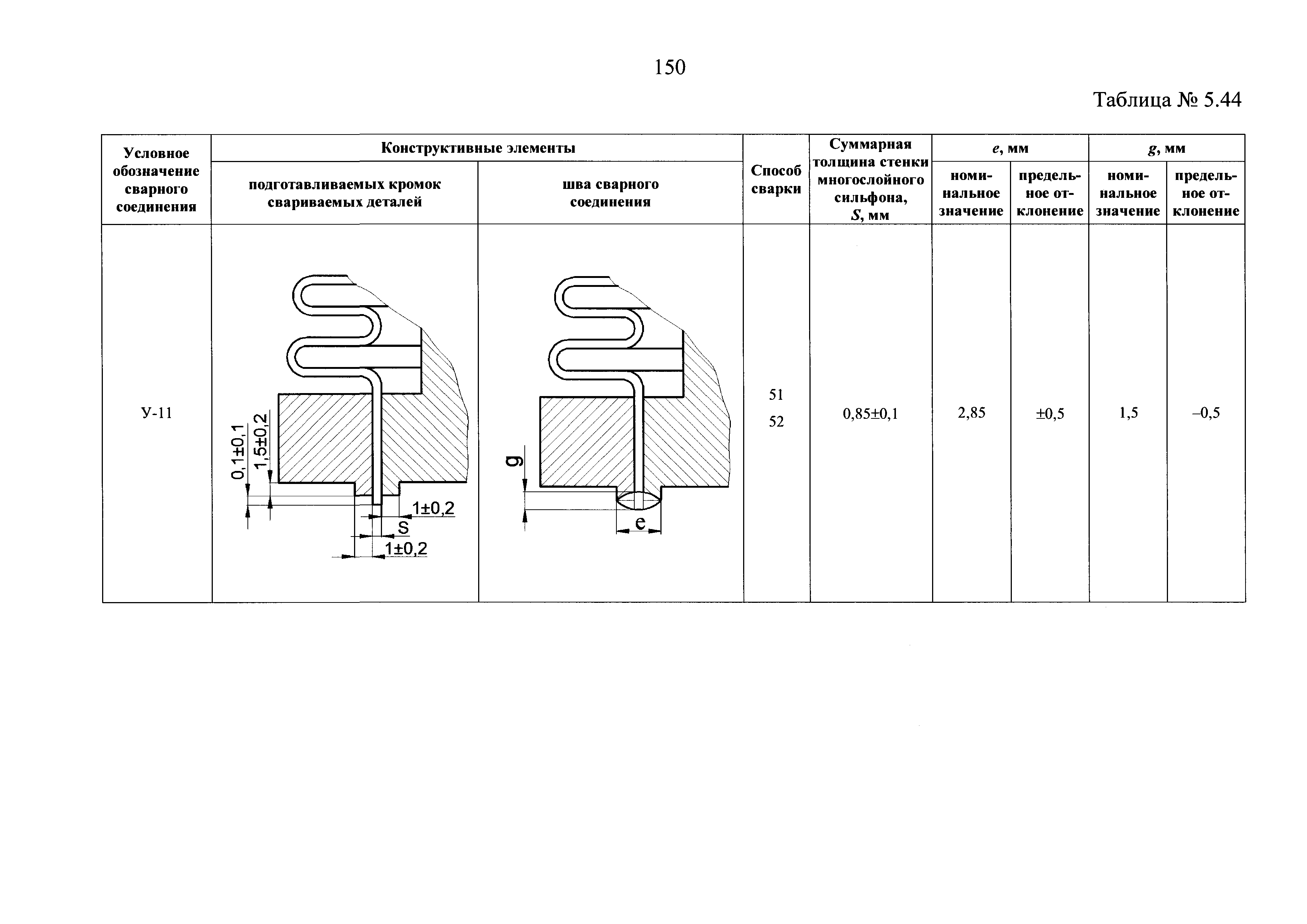 НП 104-18