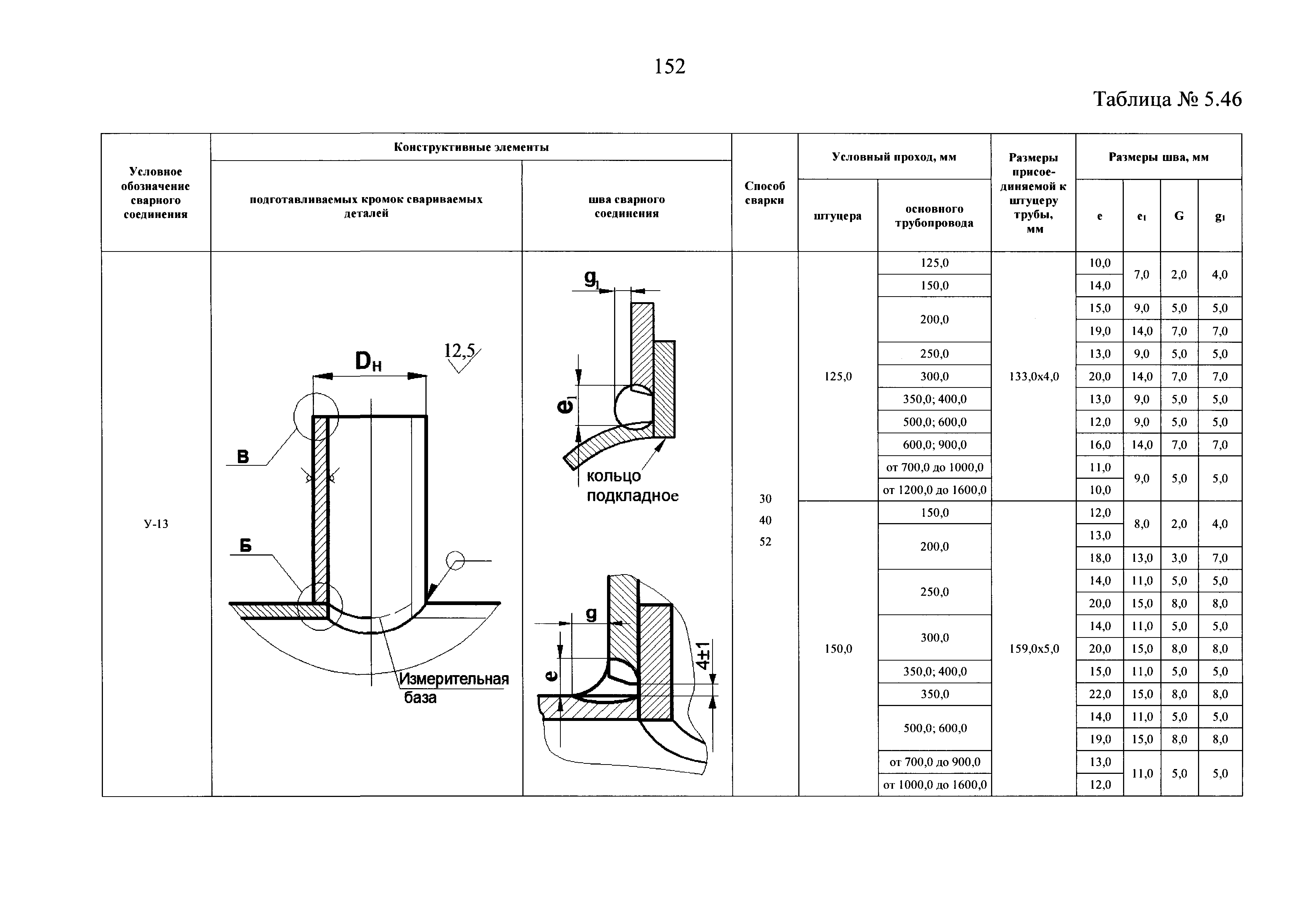 НП 104-18