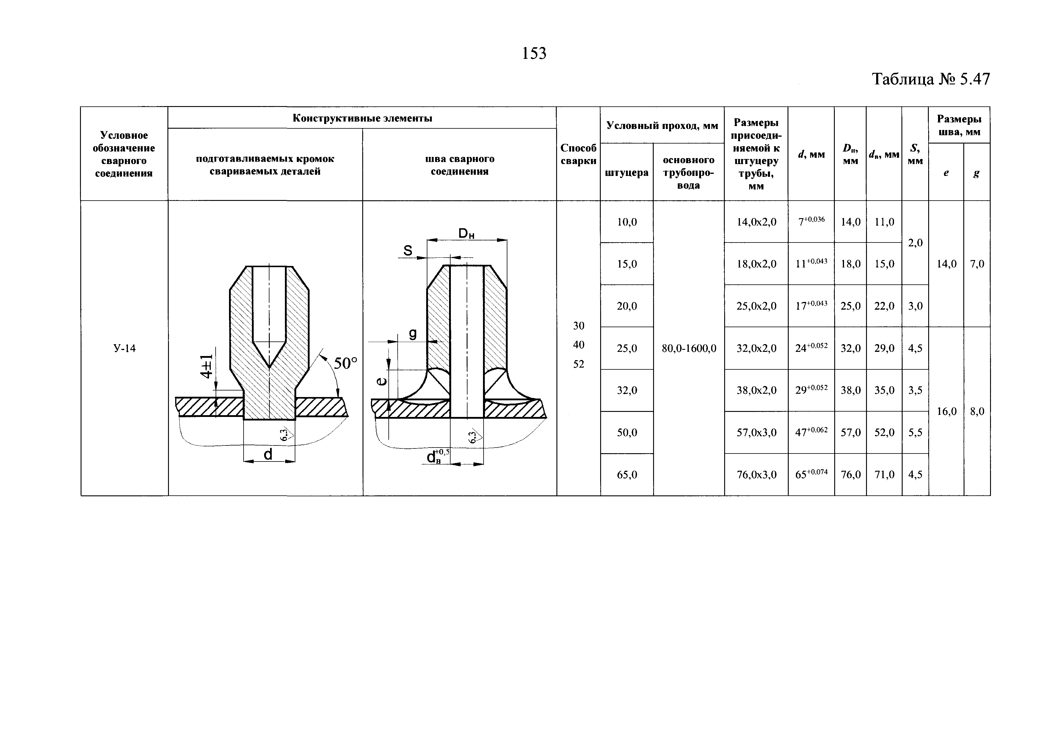 НП 104-18