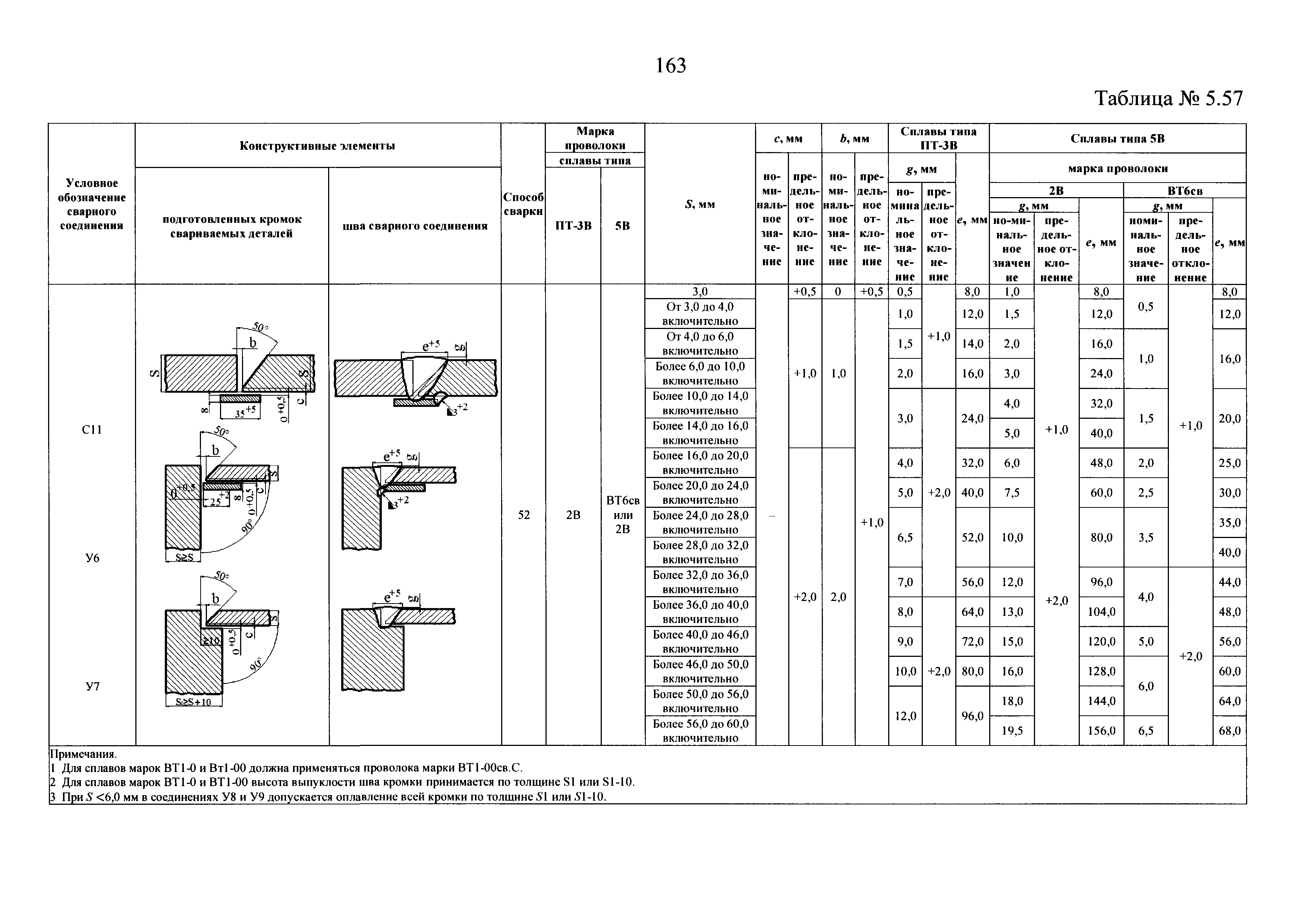 НП 104-18