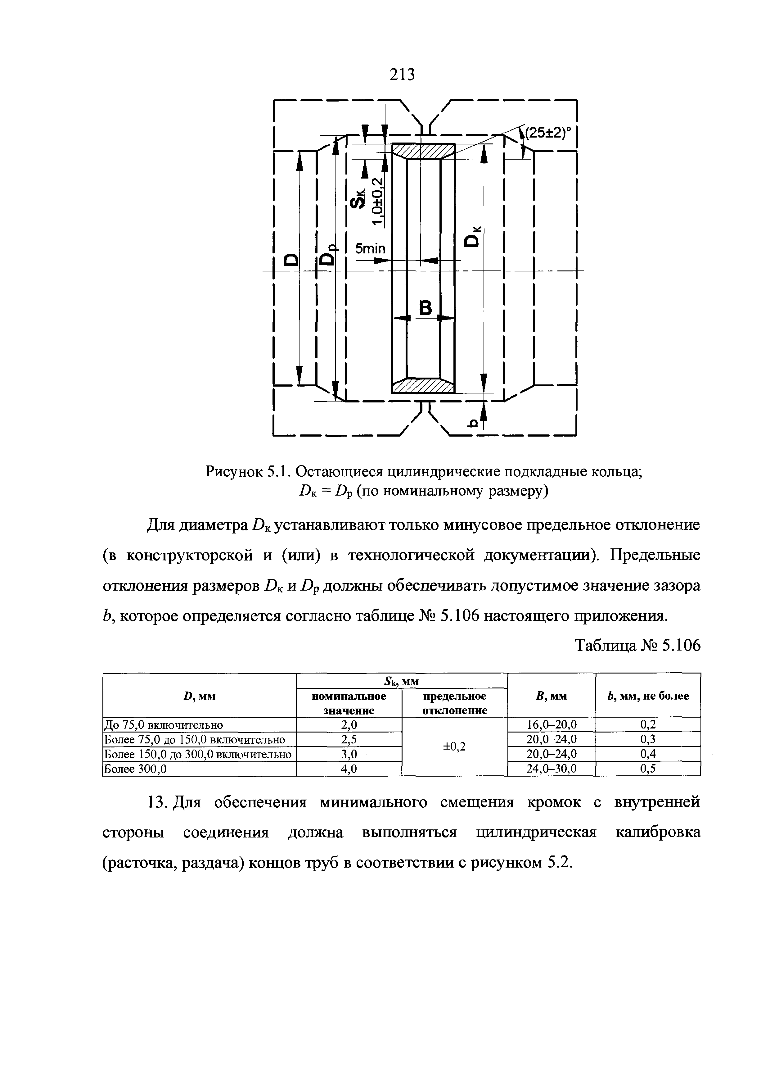 НП 104-18