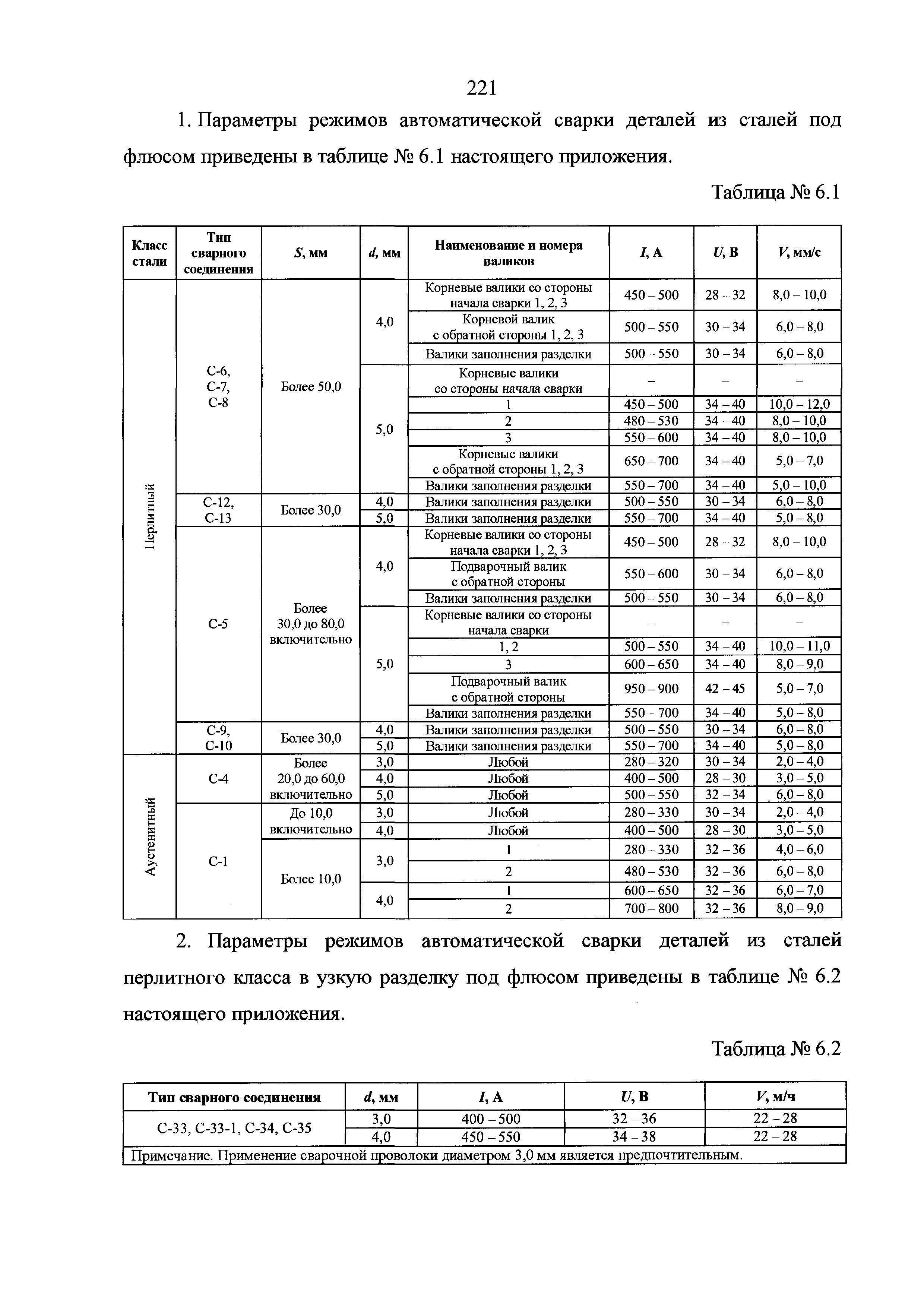 НП 104-18